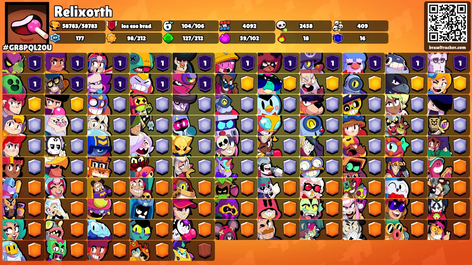Relixorth's Ranks