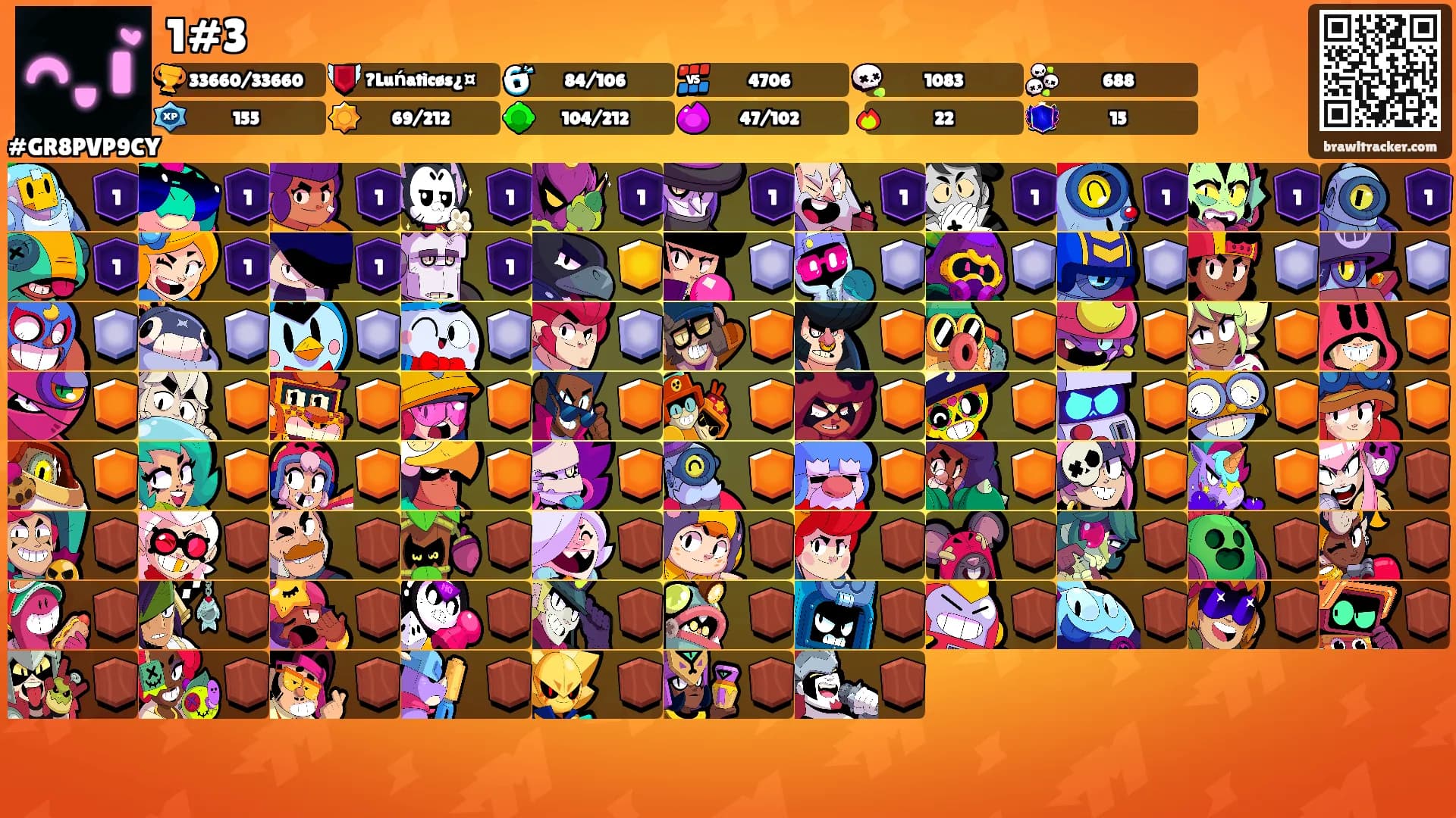 1#3's Ranks