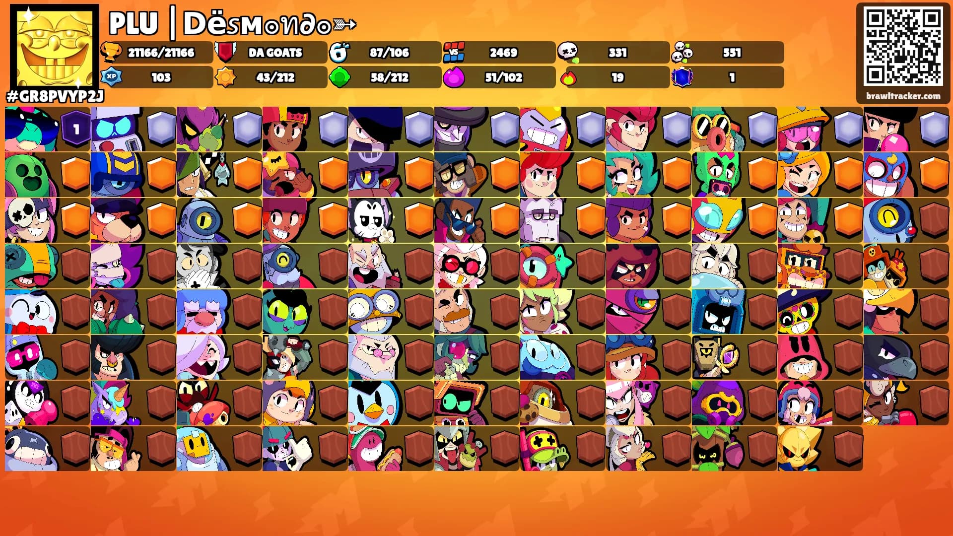 PLU |ꓓё𝘴м๏ท∂๏➳'s Ranks