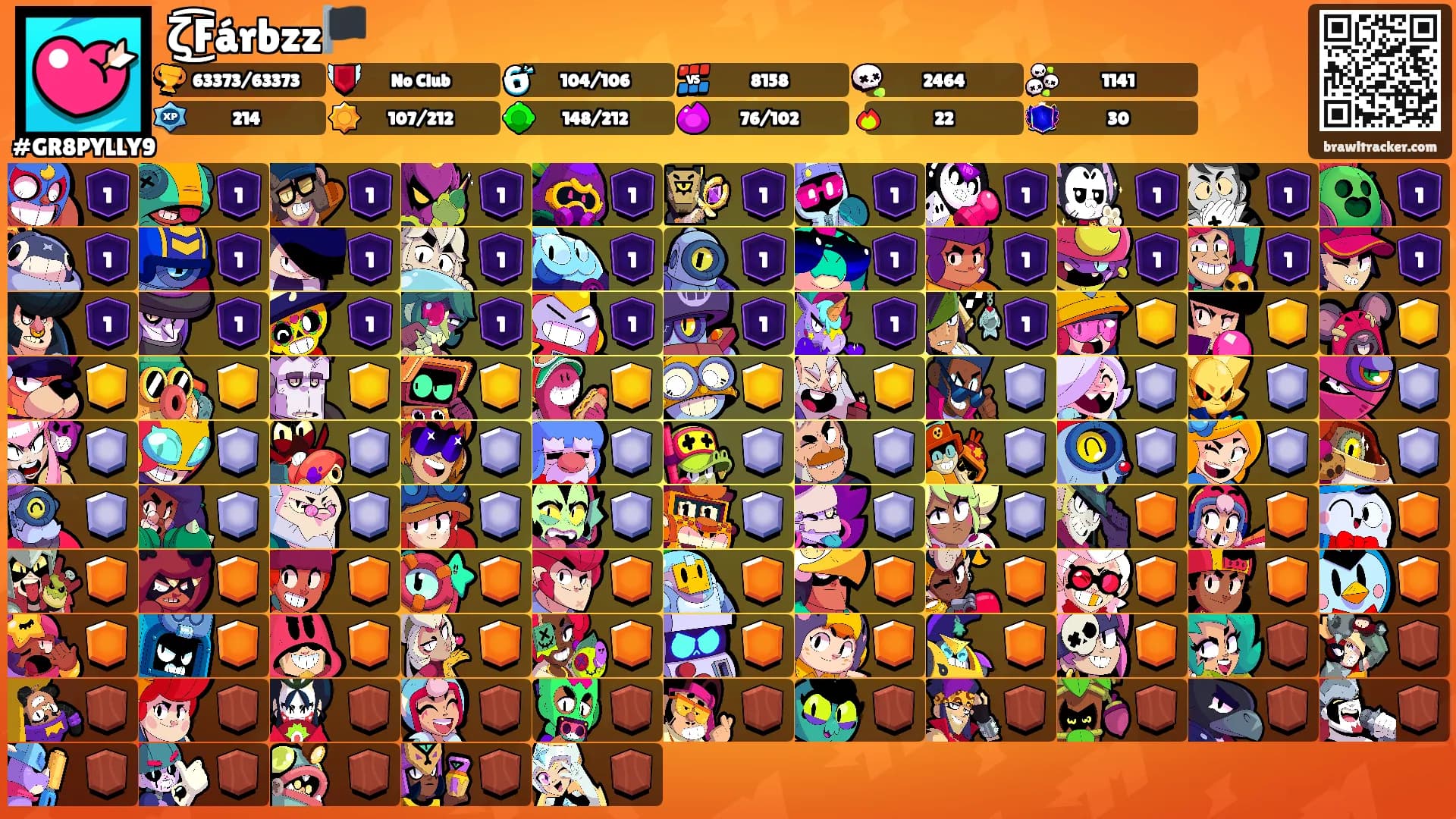 ζ͜͡Fárbzz🏴's Ranks