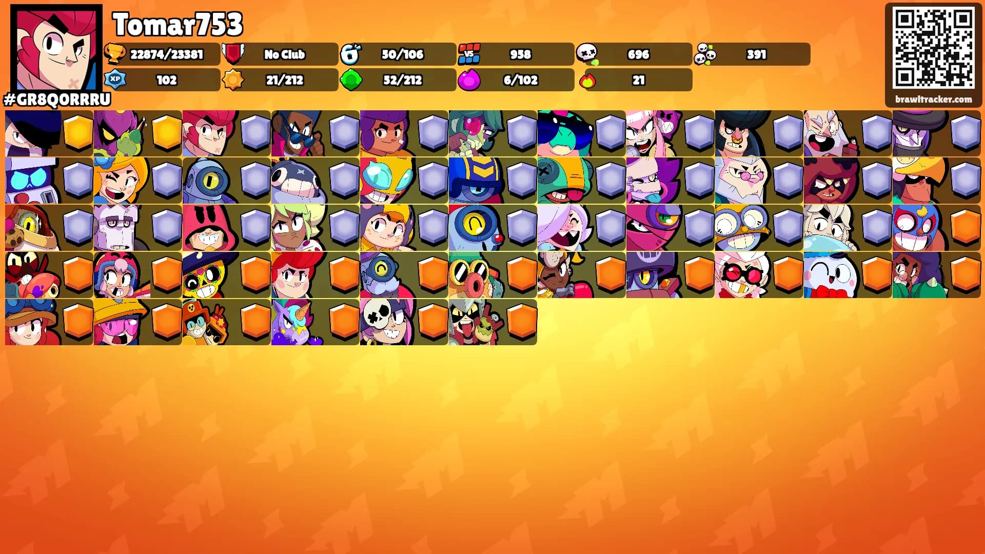 Tomar753's Ranks