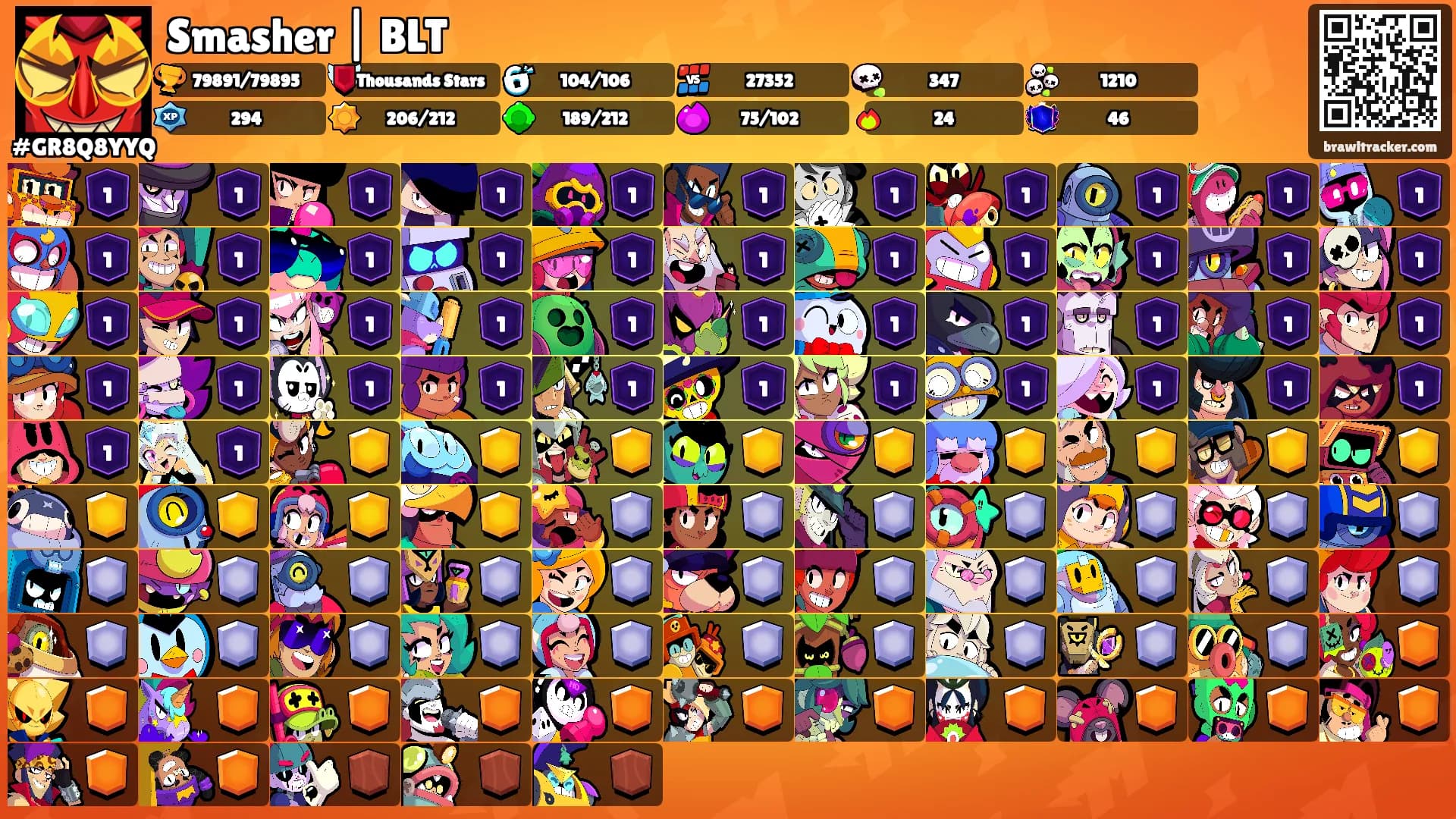 Smasher | BLT's Ranks