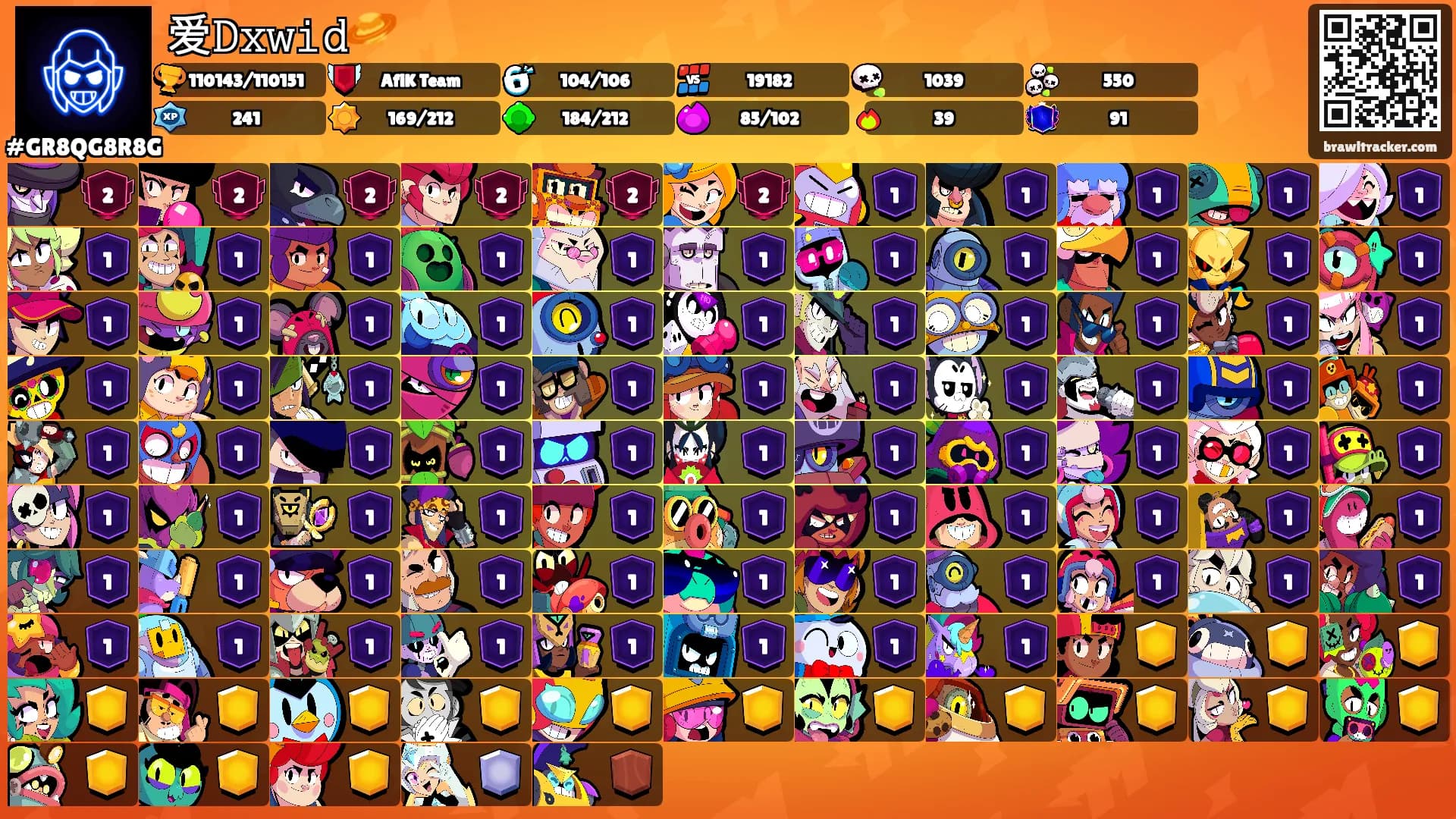 爱𝙳𝚡𝚠𝚒𝚍🪐's Ranks