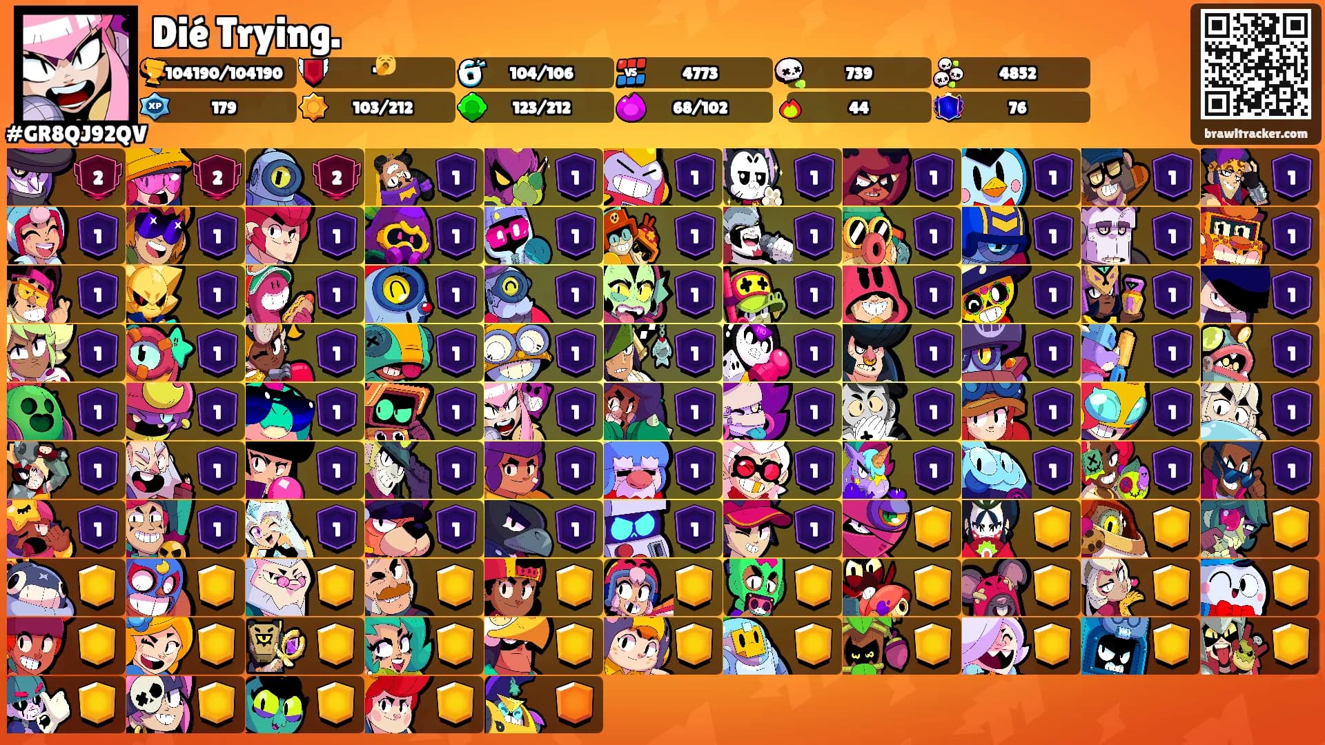 Dié Trying.'s Ranks