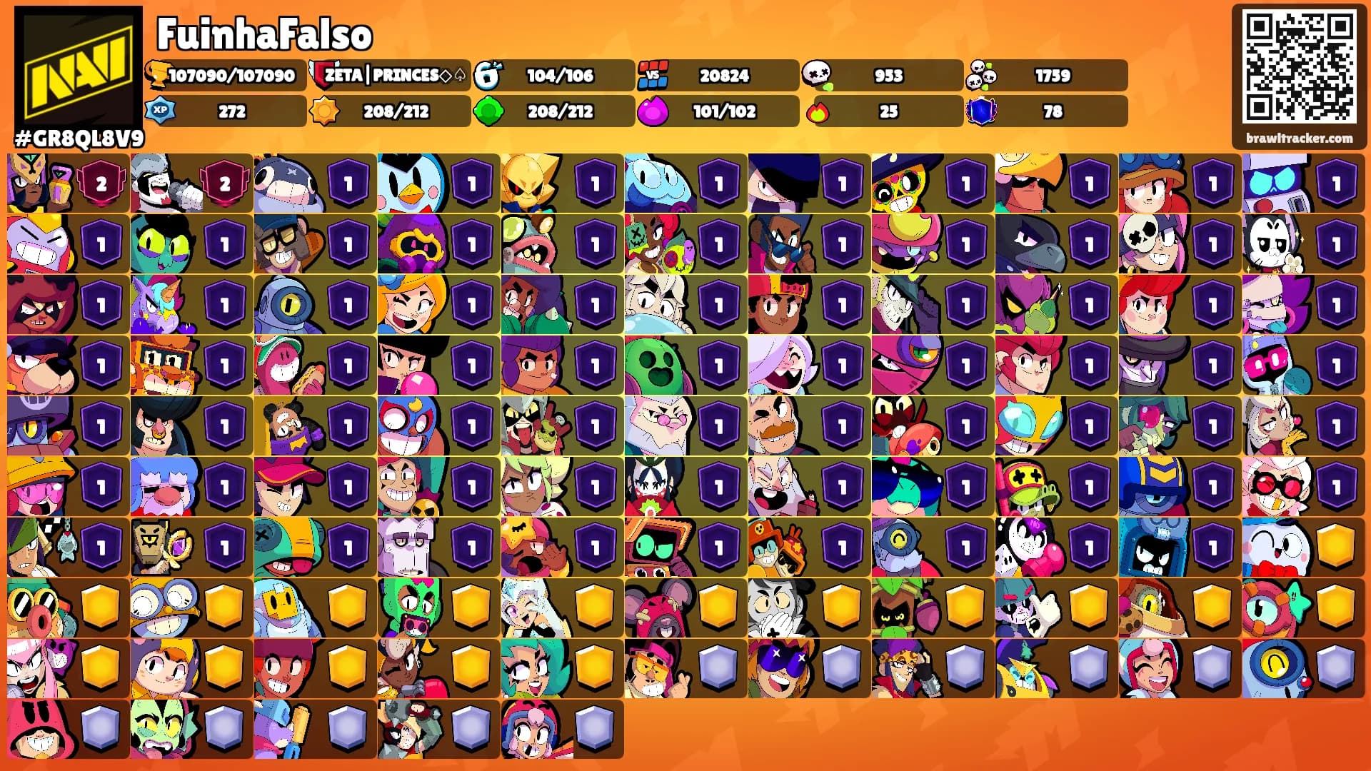 FuinhaFalso's Ranks