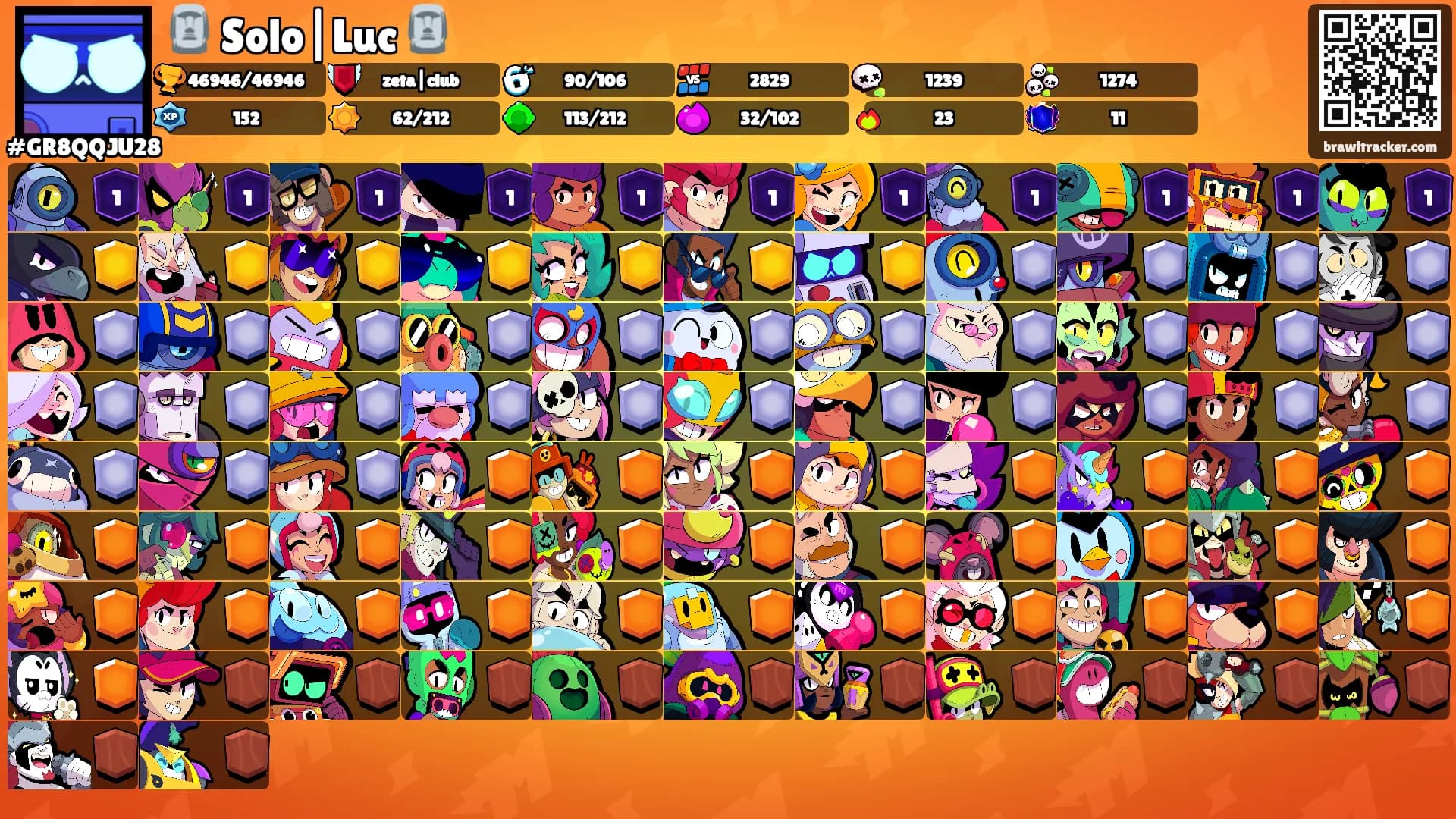 🗿 Solo|Luc 🗿's Ranks