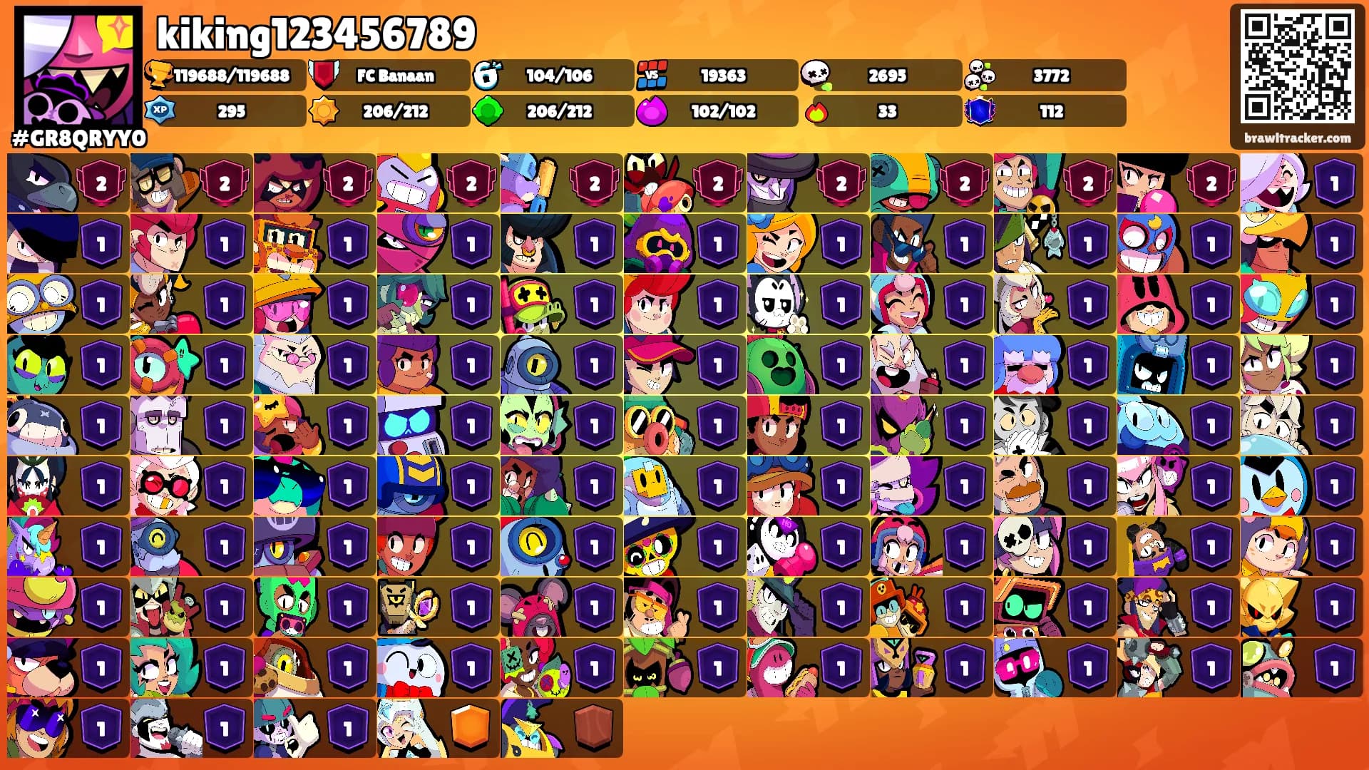 kiking123456789's Ranks