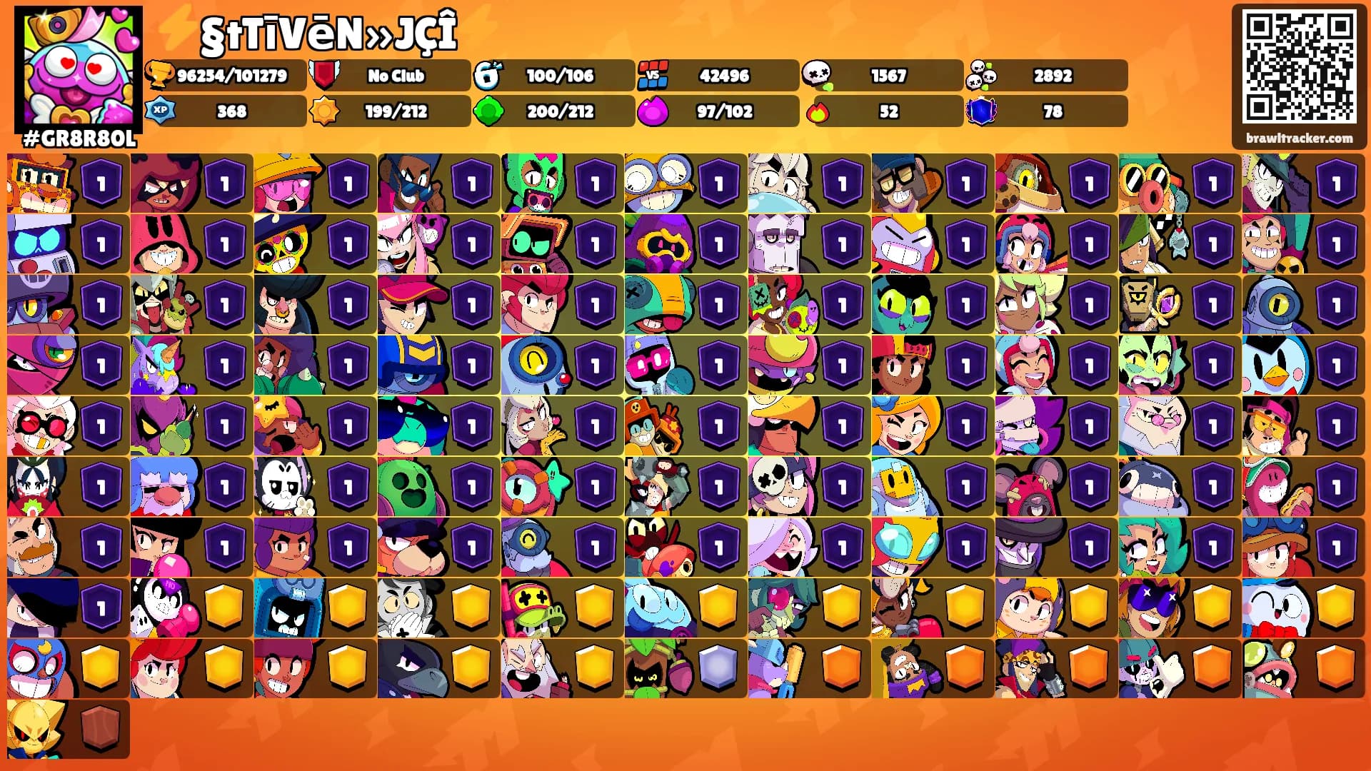 ⚡§tTīVēN»JÇÎ⚡'s Ranks