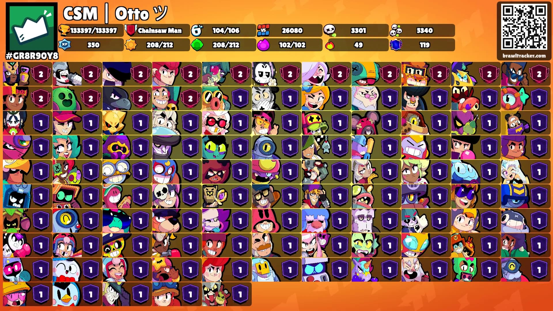 CSM | Otto ツﾠ's Ranks