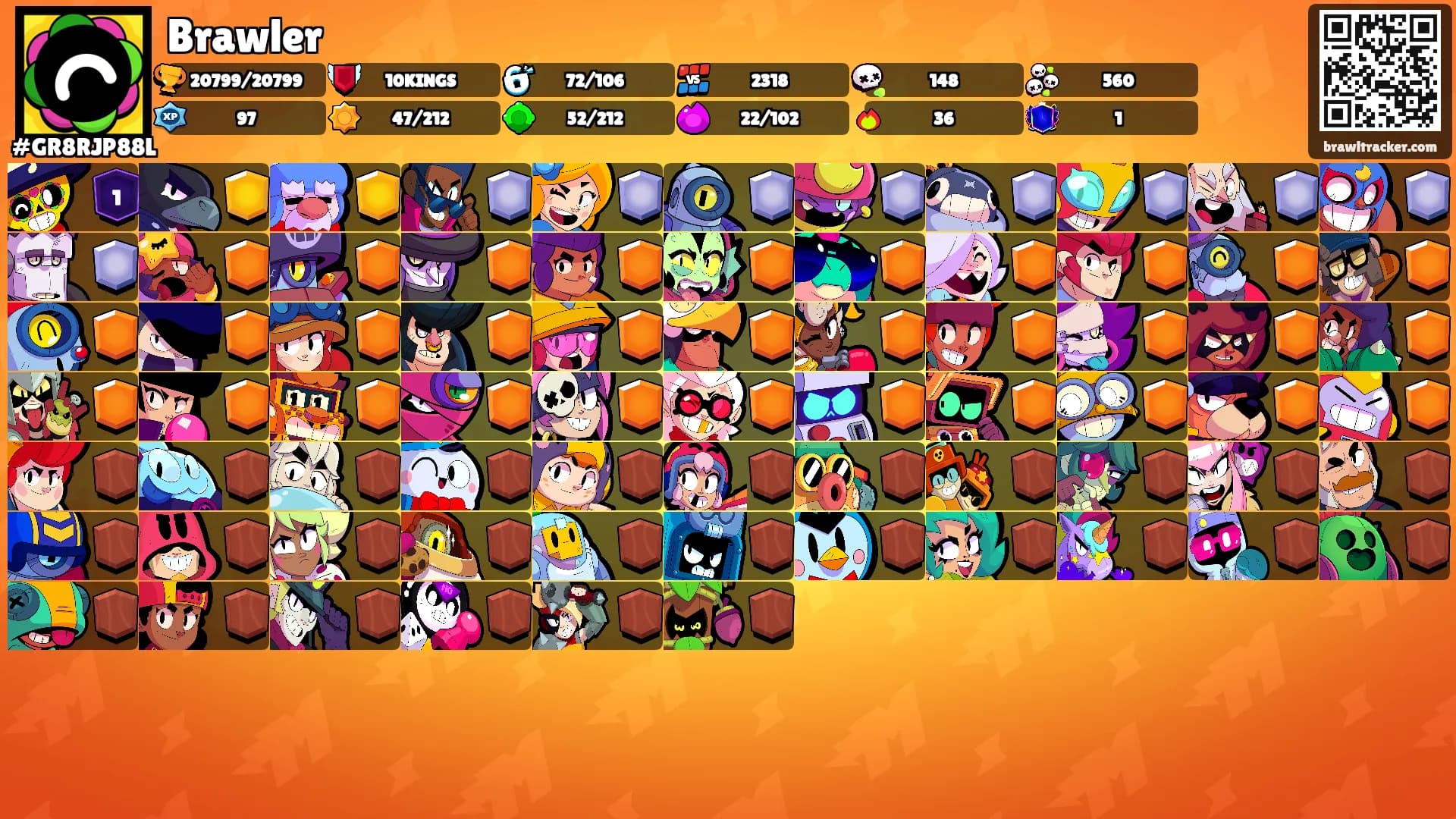 Brawler's Ranks