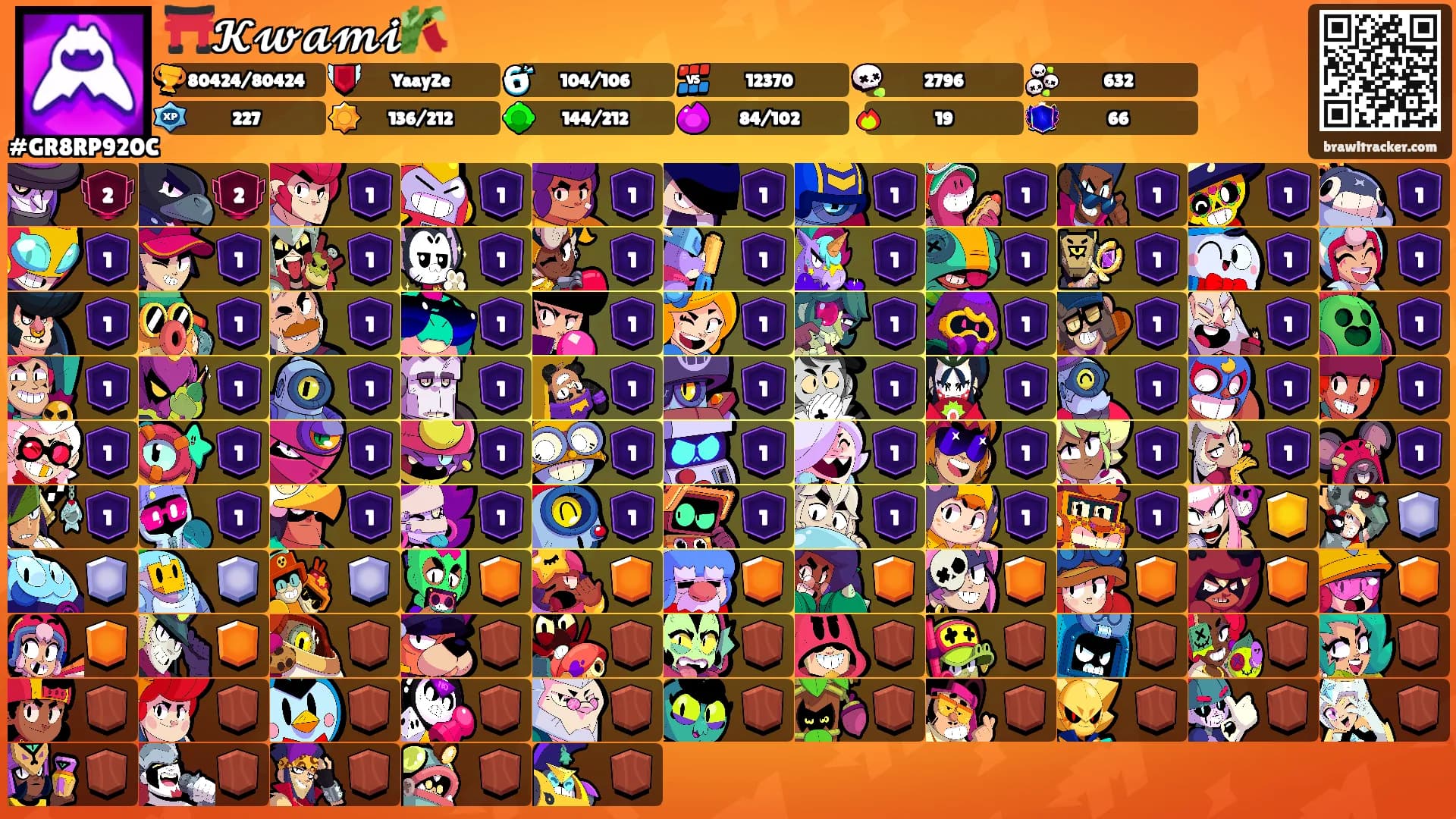 ⛩️𝓚𝔀𝓪𝓶𝓲🎋's Ranks