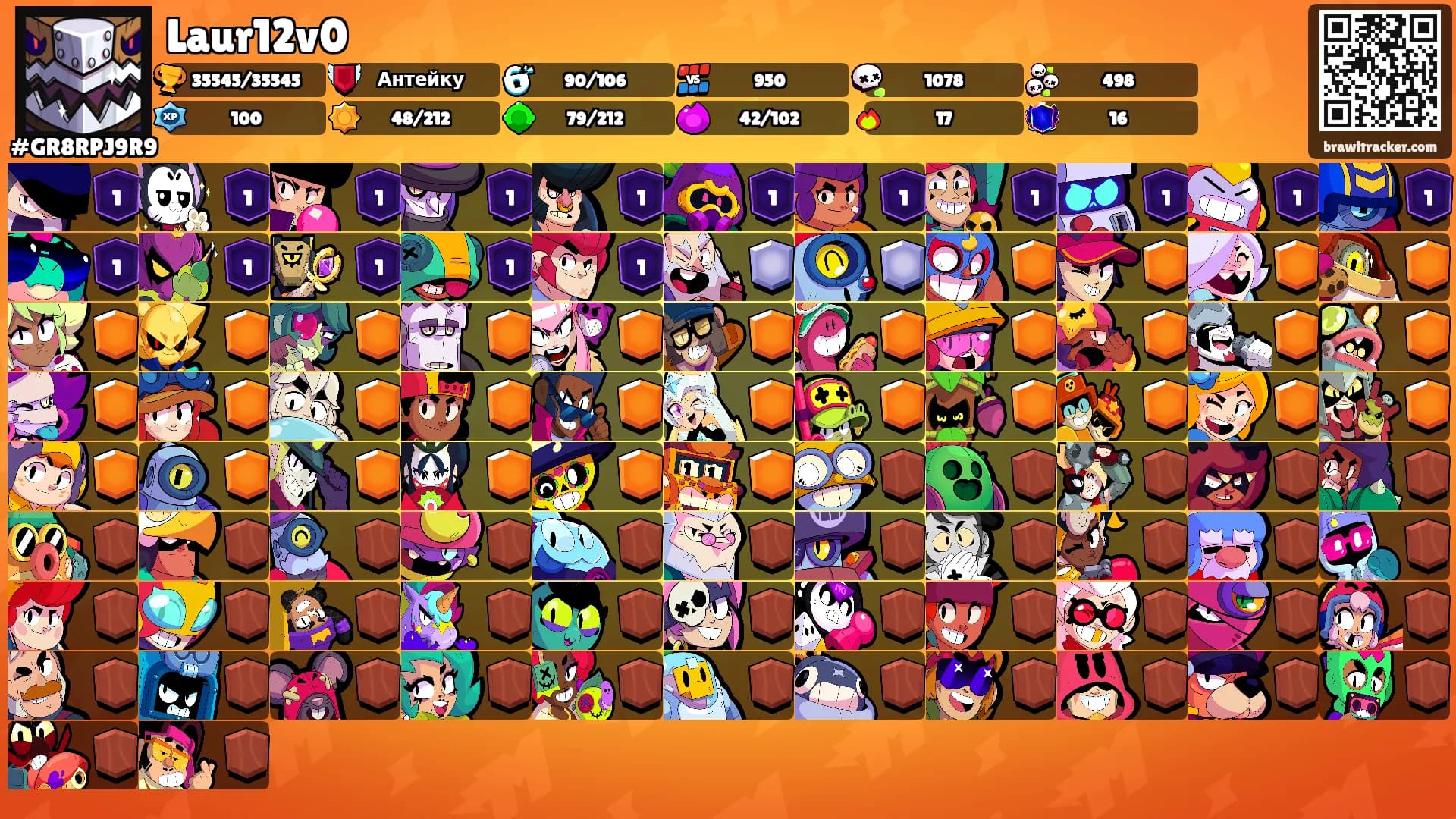 Laur12v0's Ranks