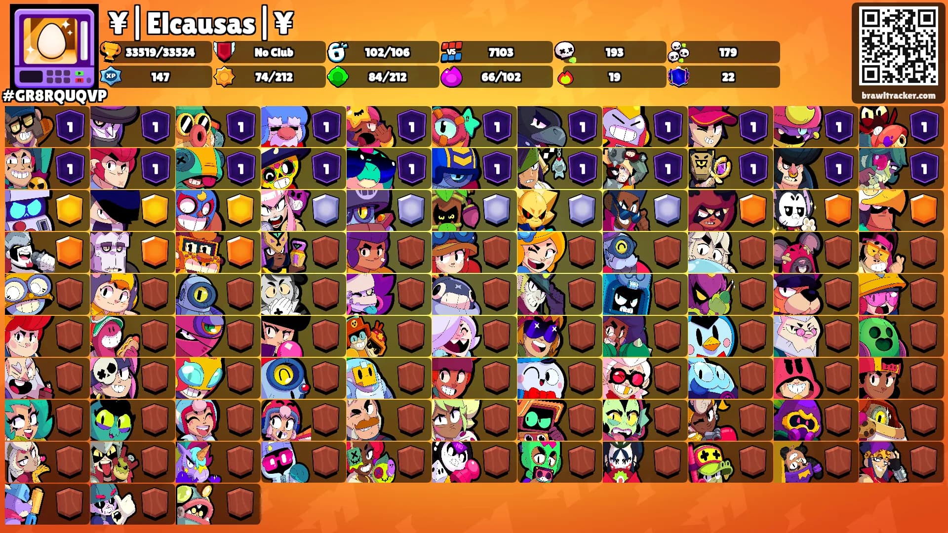 ¥|Elcausas|¥'s Ranks