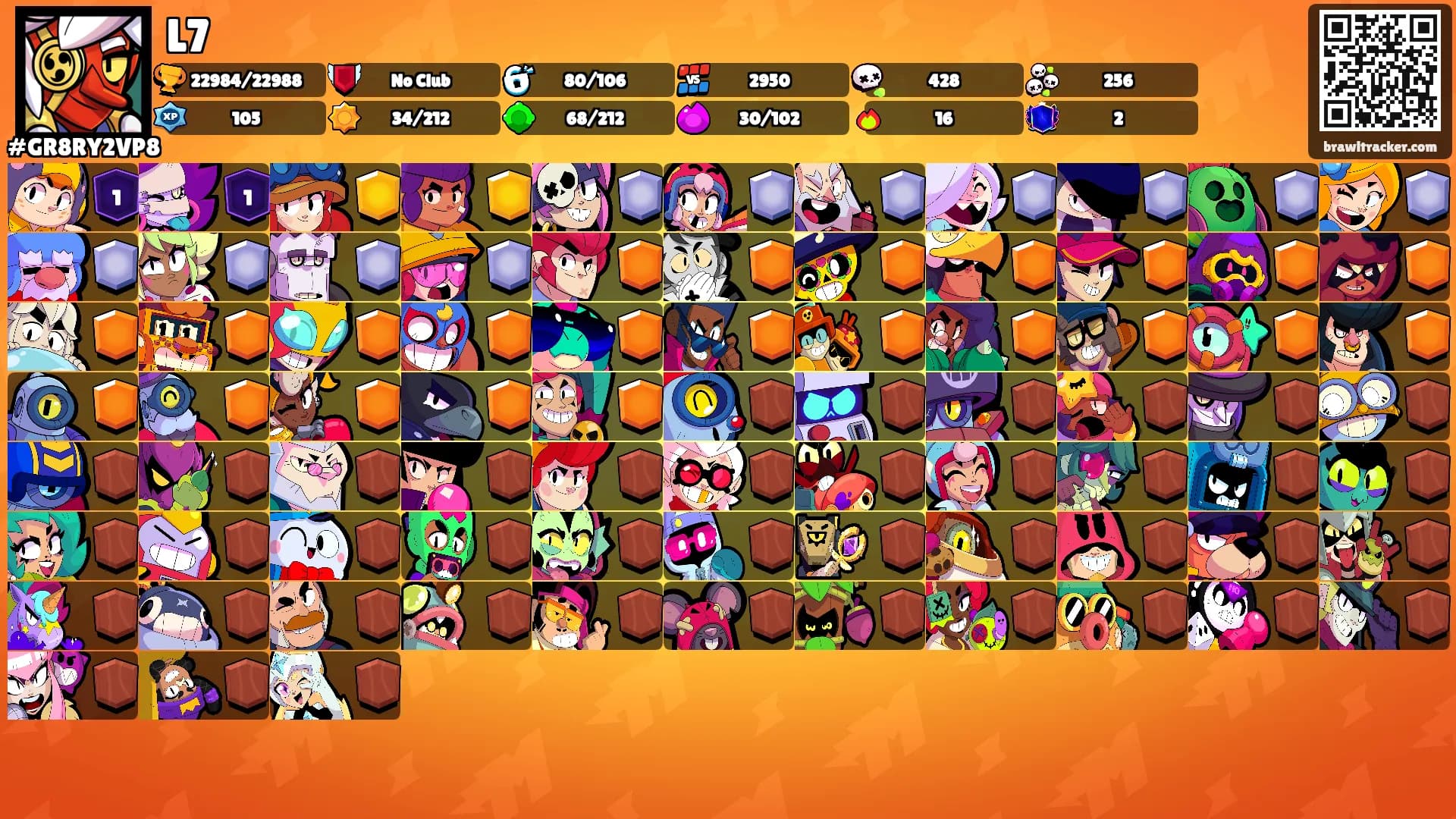 ℬ𝒾𝒶❀'s Ranks