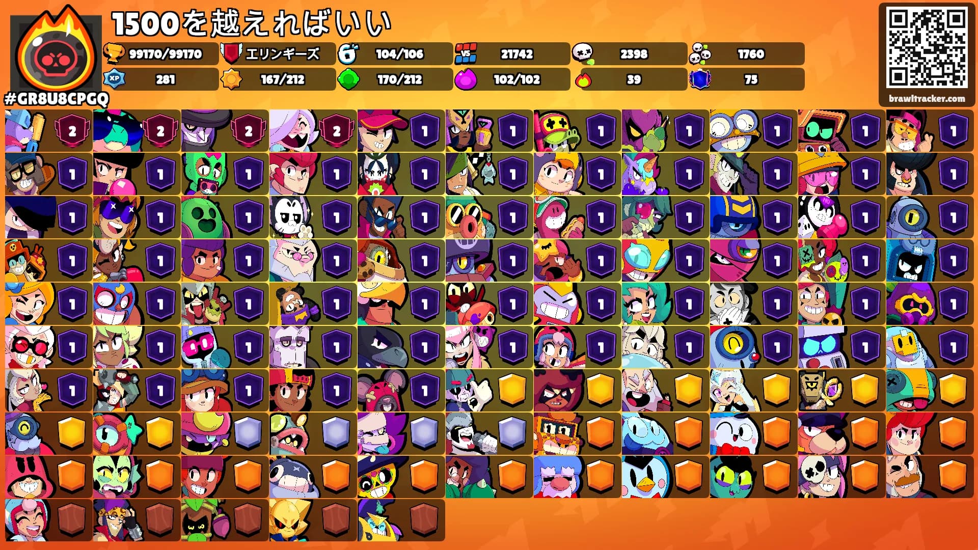 1500を越えればいい's Ranks