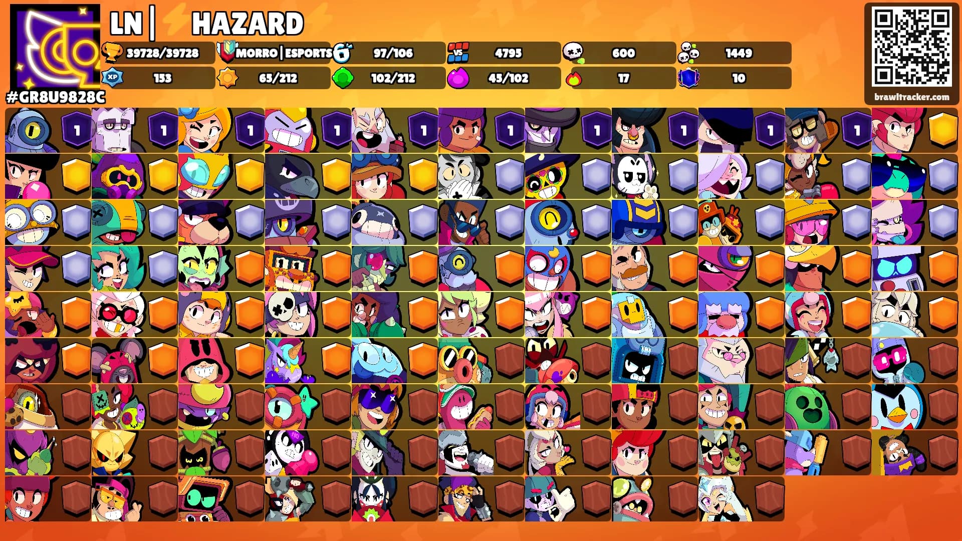 LN|⚡️HAZARD⚡️'s Ranks