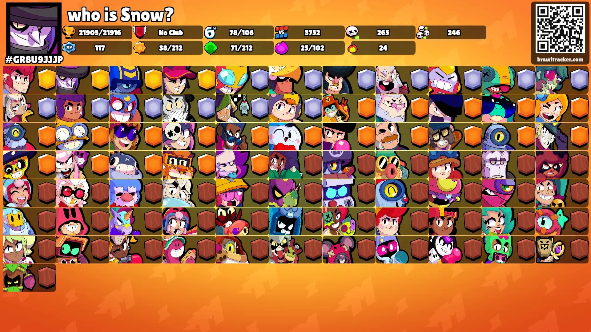 who is Snow?'s Ranks