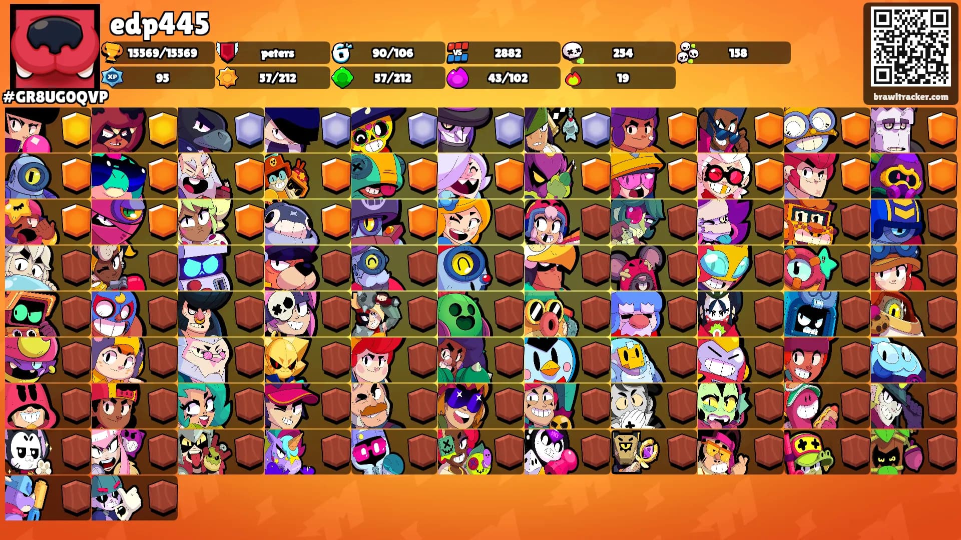 edp445's Ranks