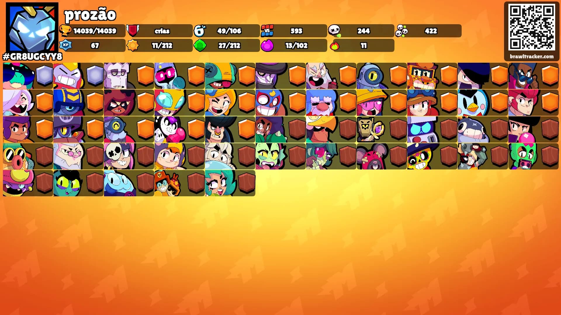 prozão's Ranks