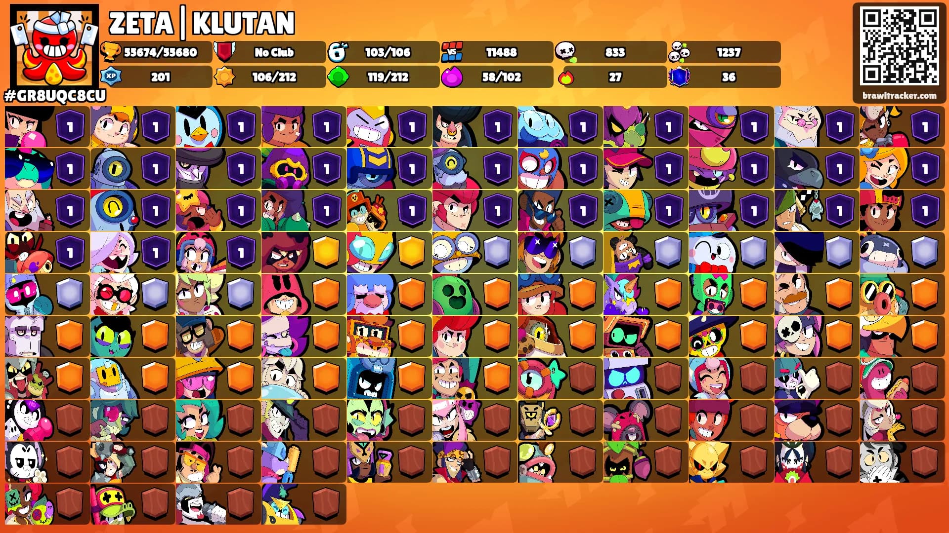 ZETA|KLUTAN's Ranks