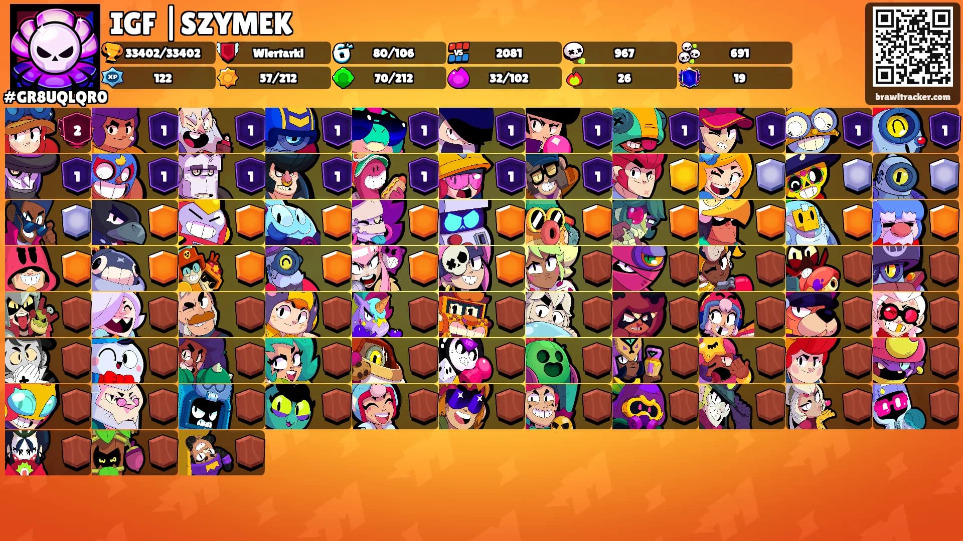 IGF |SZYMEK's Ranks