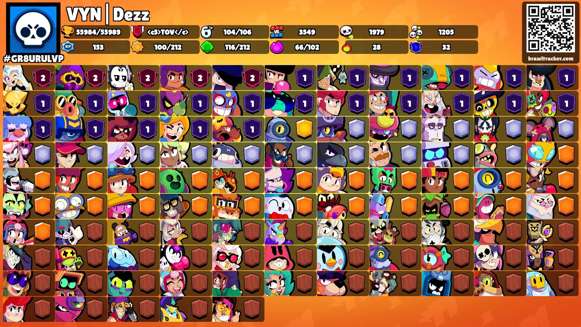 VYN|Dezz's Ranks