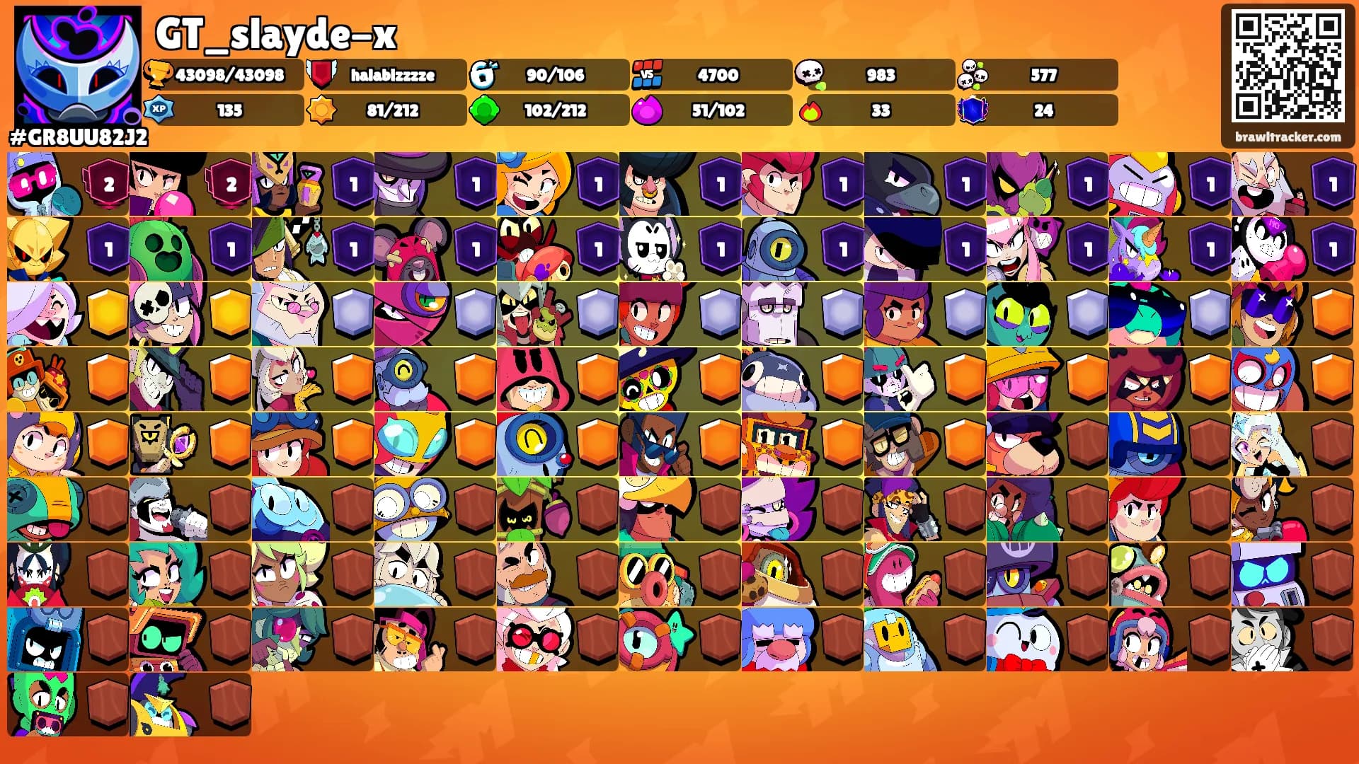 GT_slayde-x's Ranks