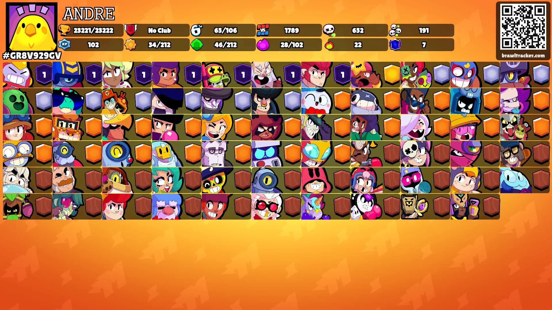 𝙰𝙽𝙳𝚁𝙴's Ranks