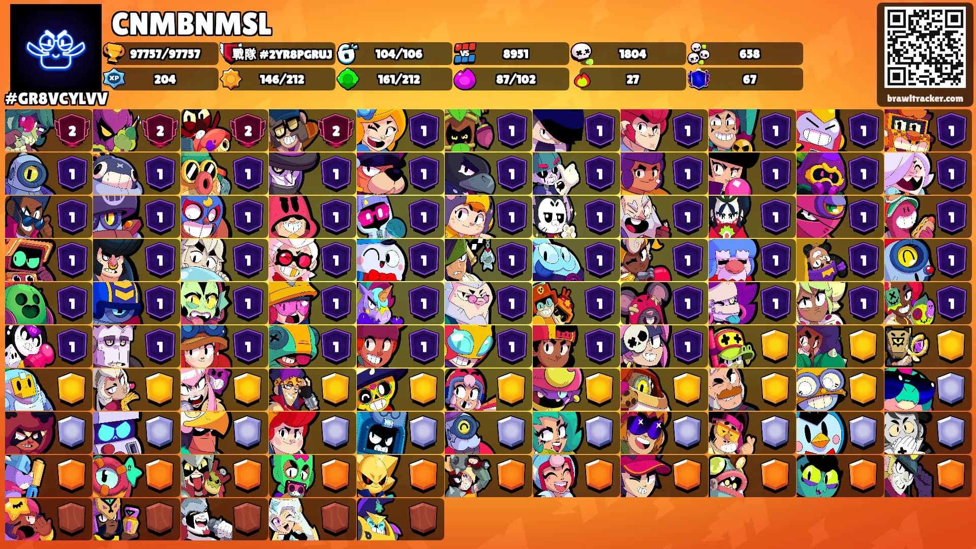CNMBNMSL's Ranks