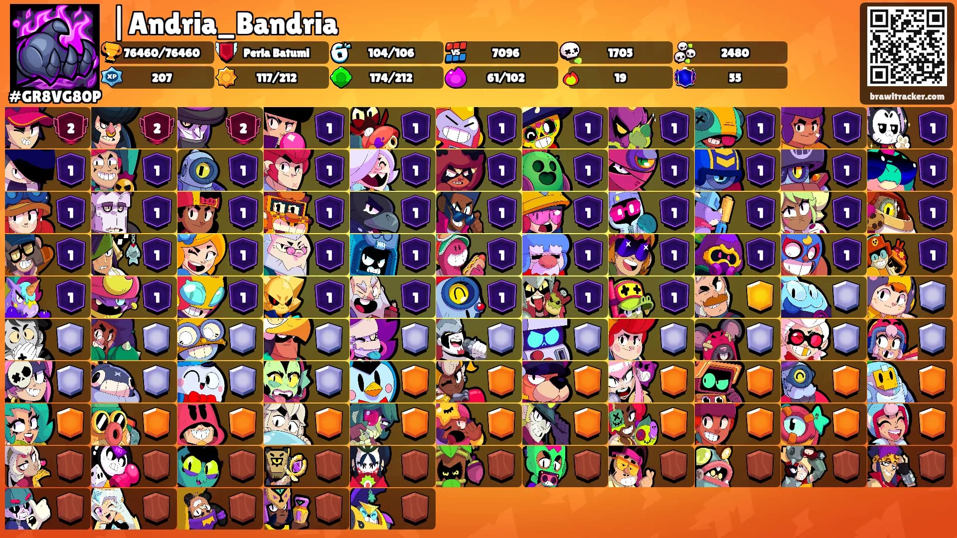 |Andria_Bandria's Ranks
