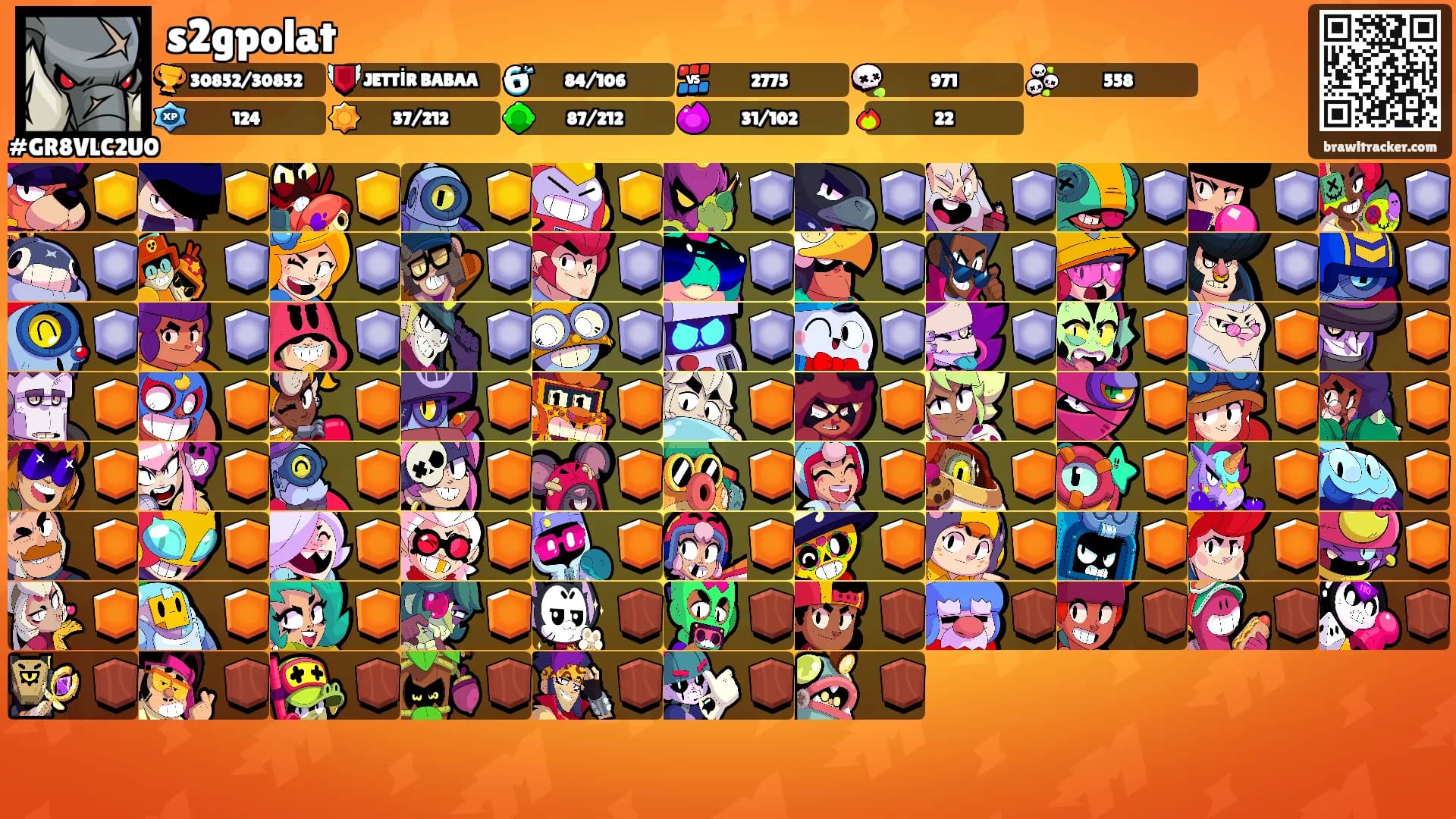 s2gpolat's Ranks