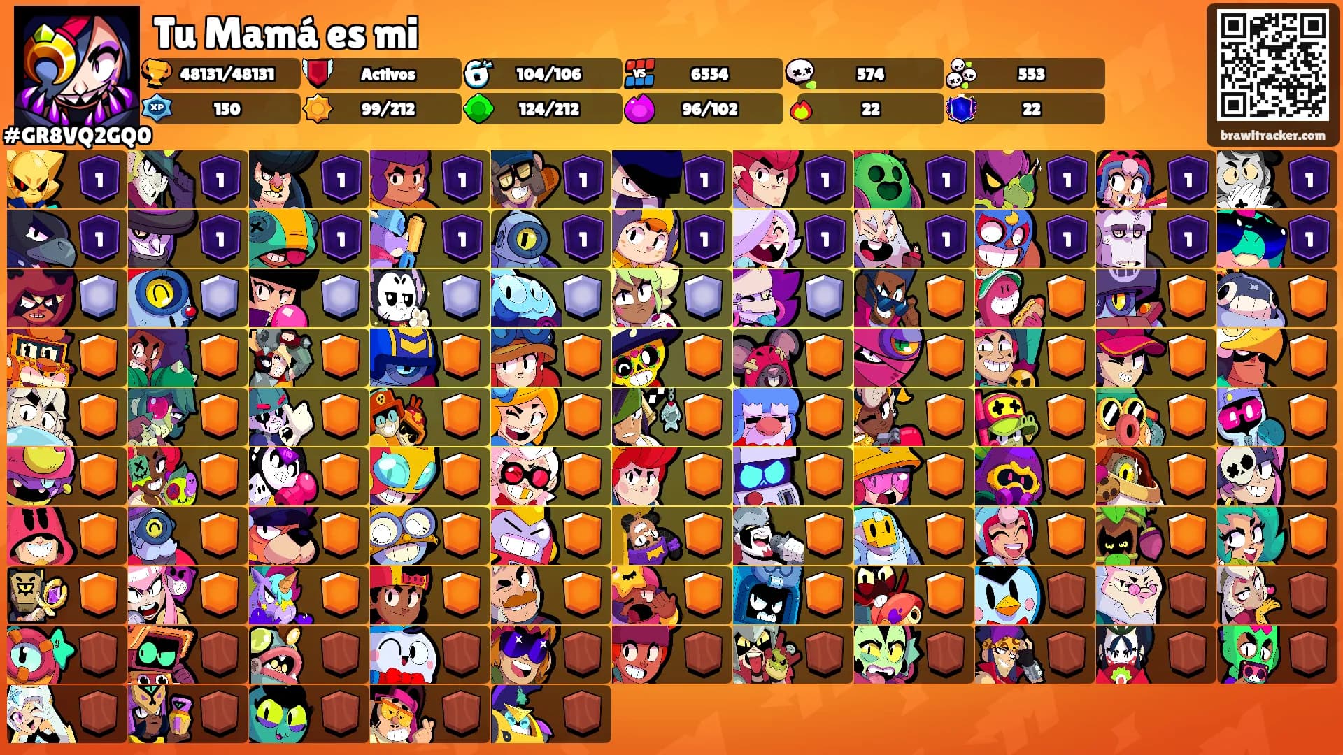 Tu Mamá es mi's Ranks
