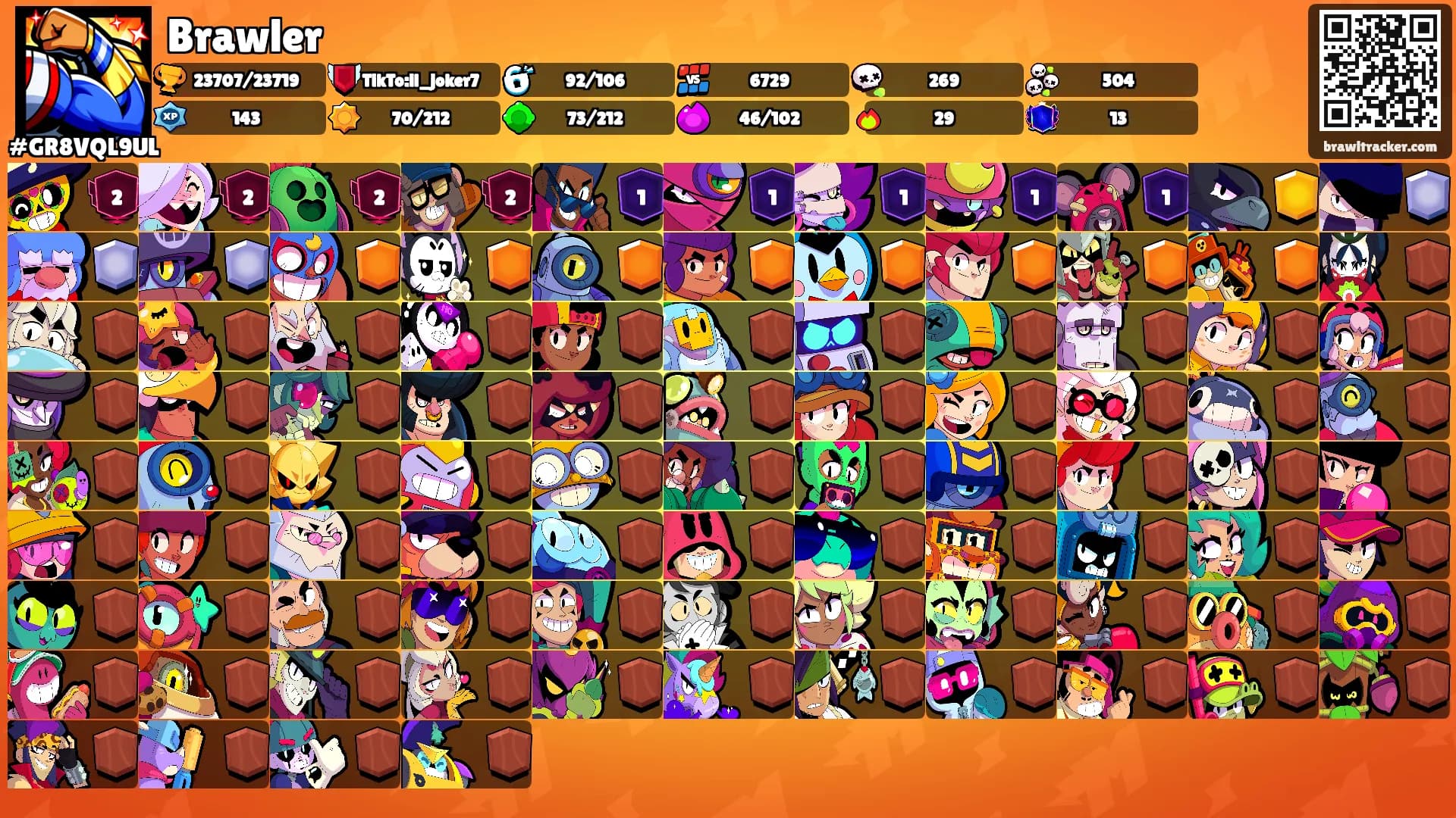 Brawler's Ranks