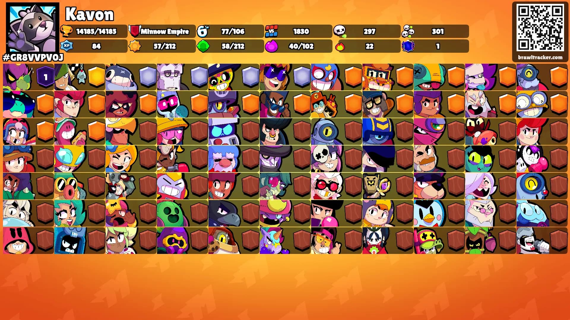 Kavon's Ranks