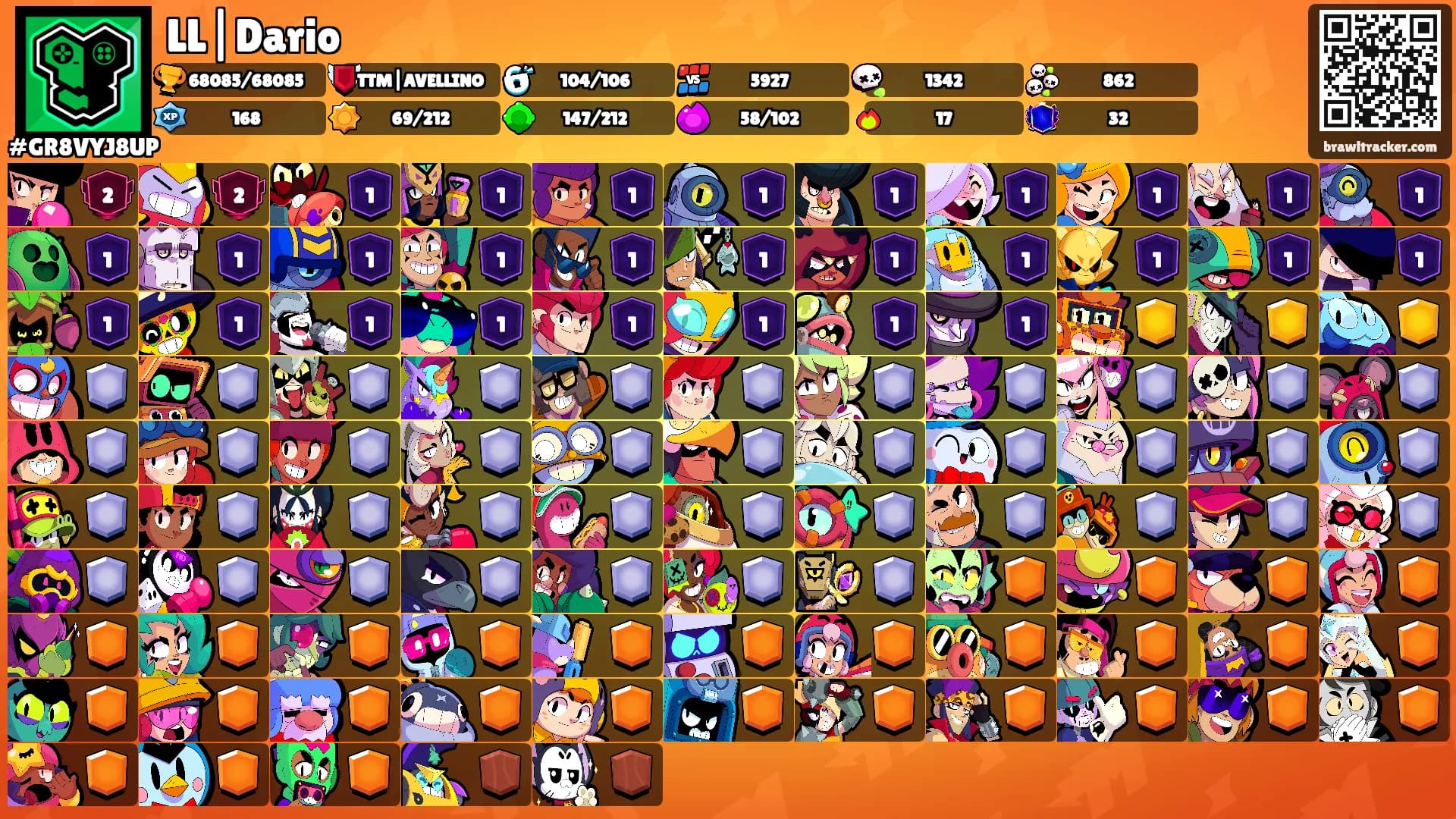 LL|Dario's Ranks