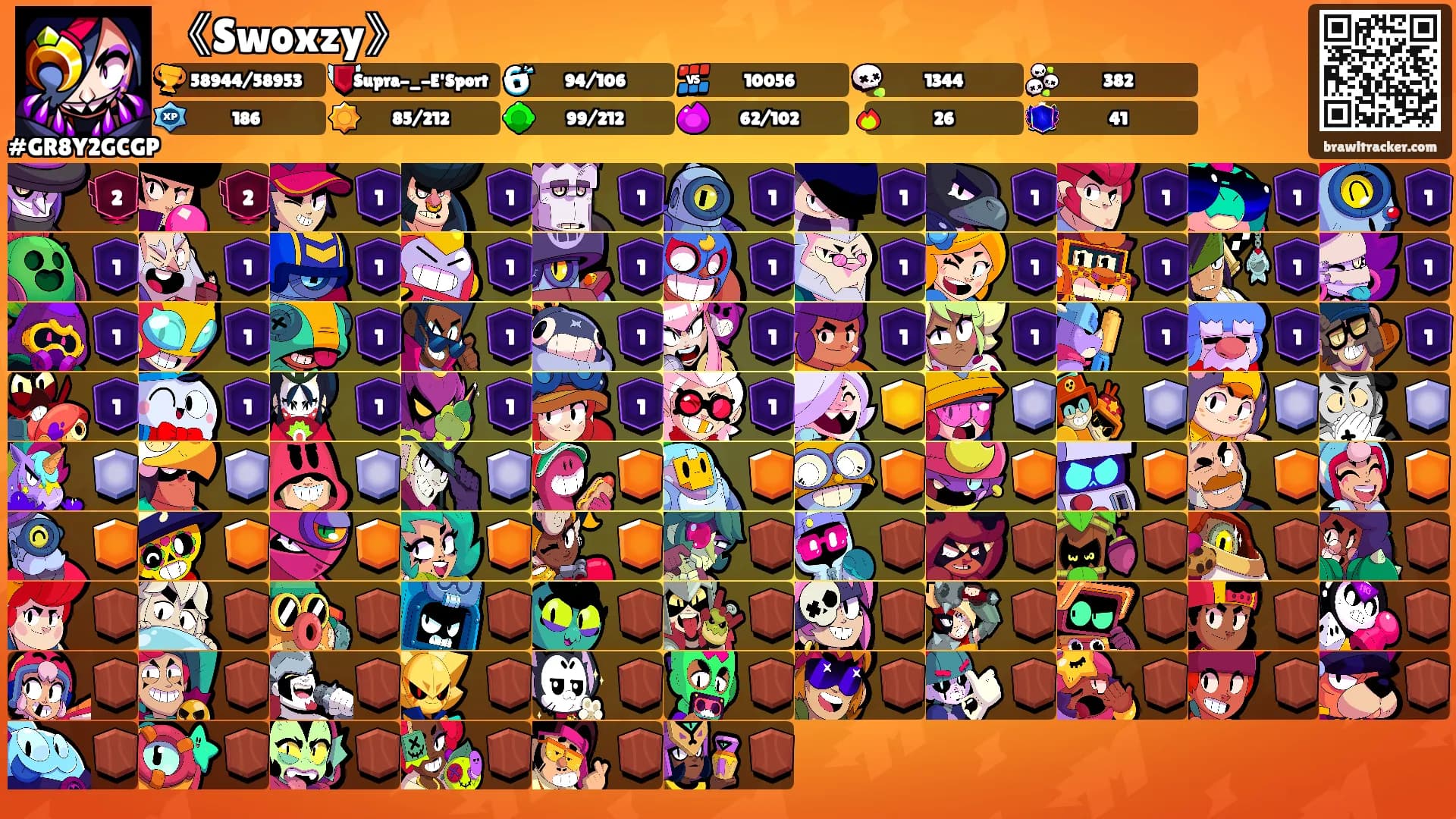《Swoxzy》's Ranks