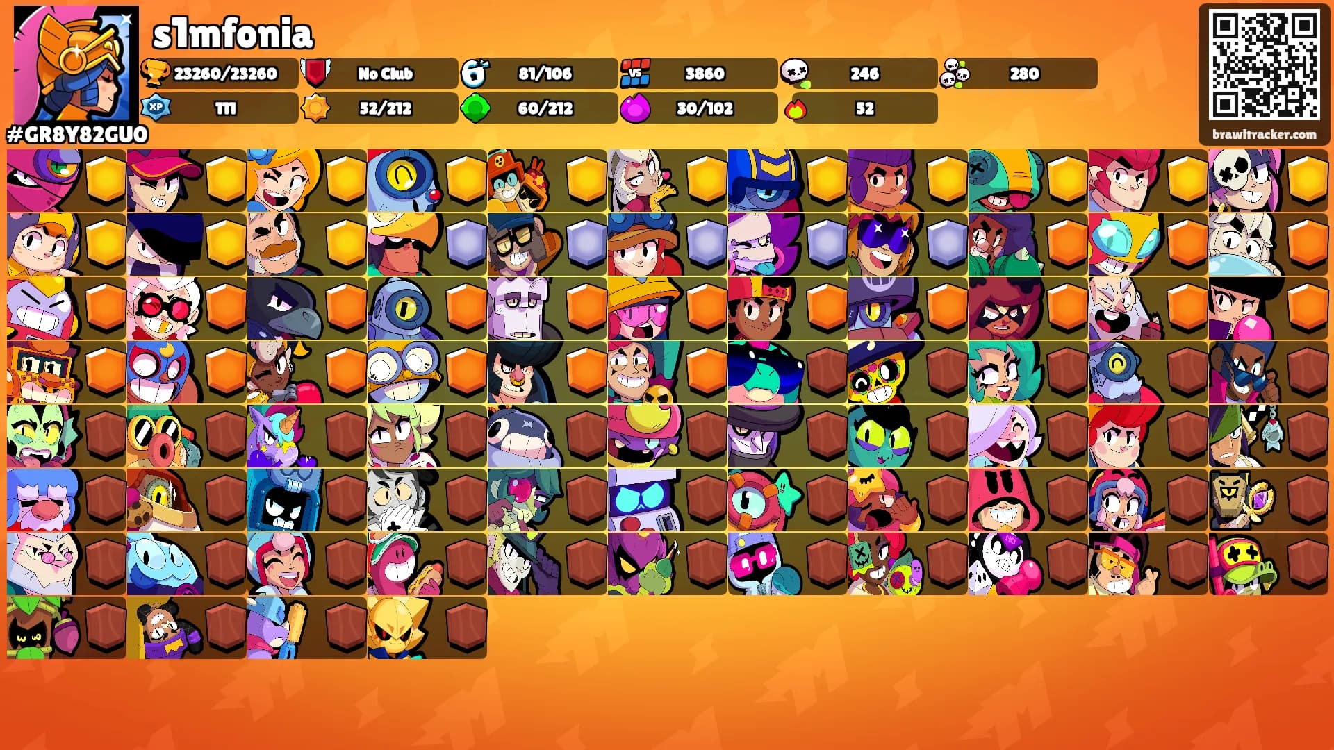 s1mfonia's Ranks