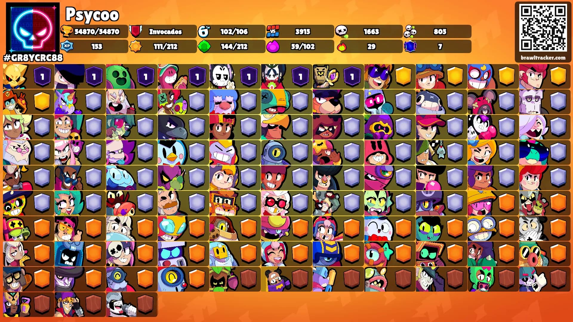 Psycoo's Ranks