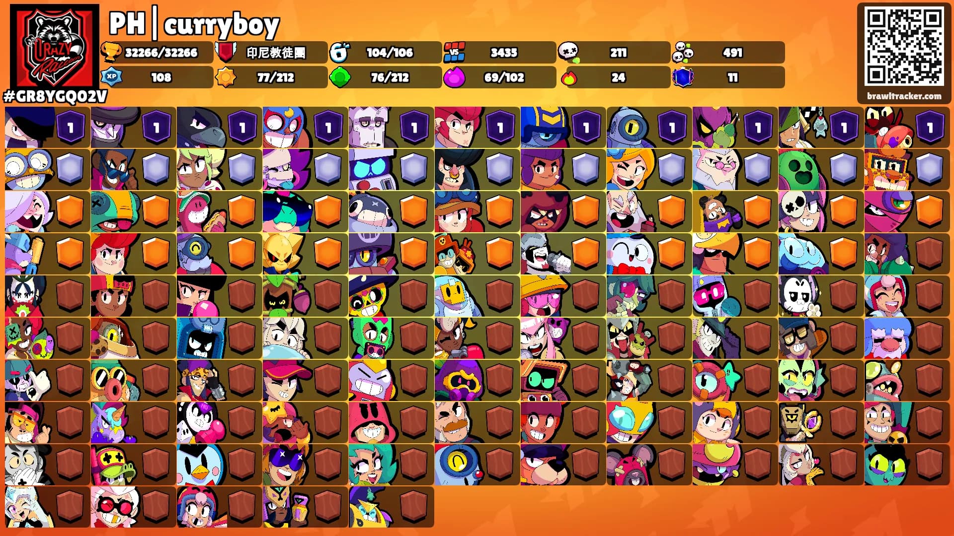 PH|curryboy's Ranks