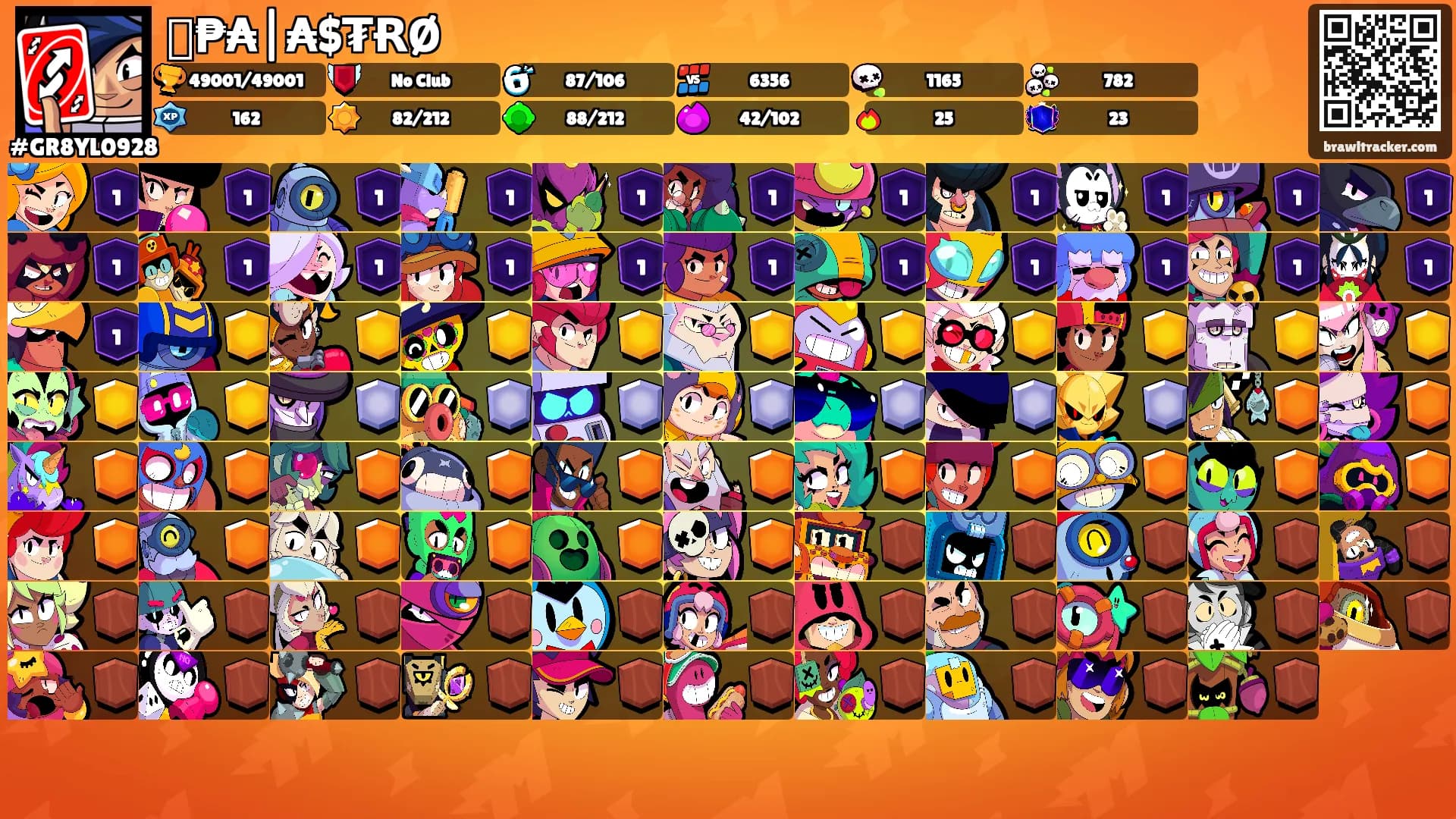 Ⲙ₱₳|₳$₮ɌØ's Ranks