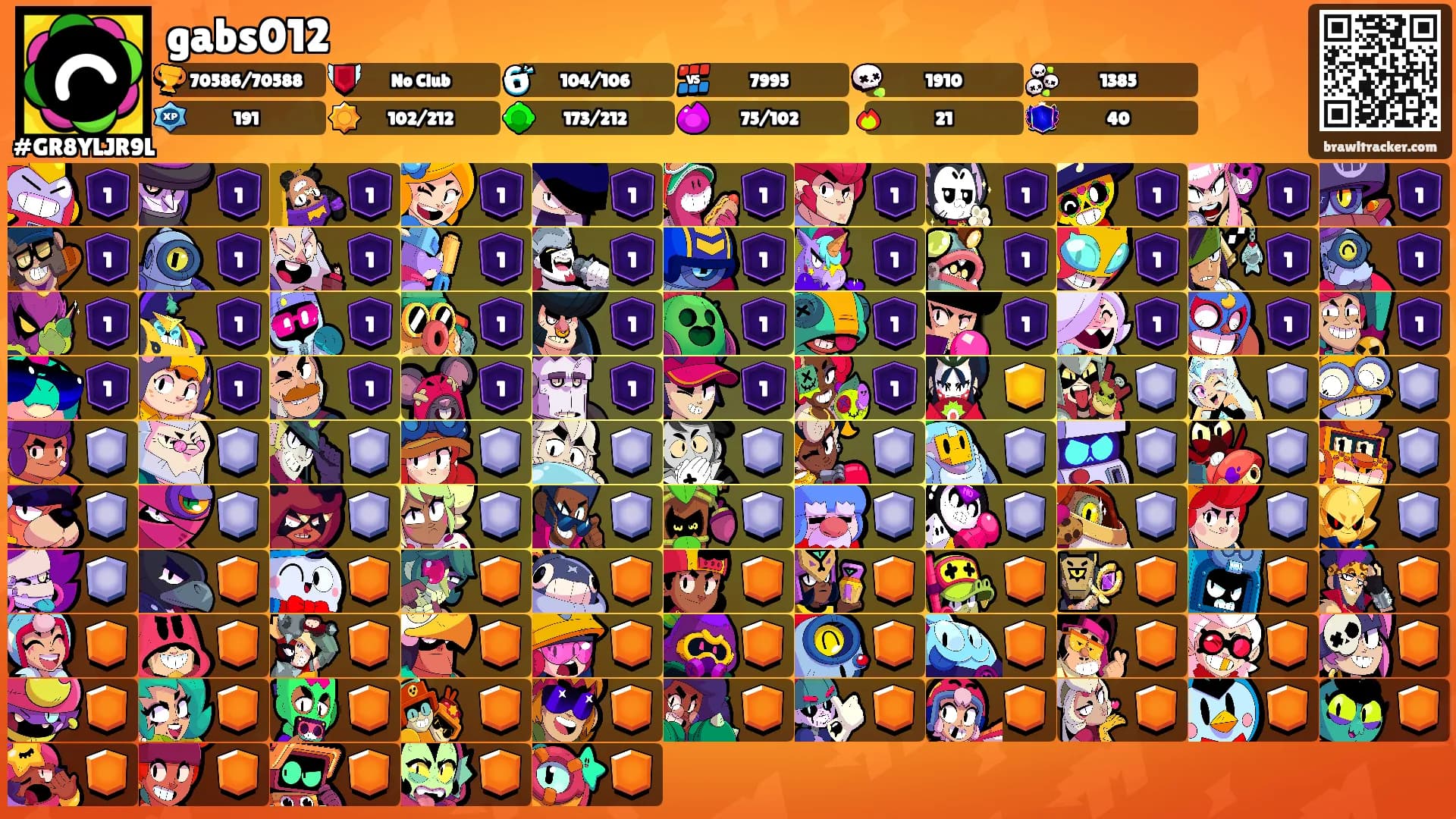 gabs012's Ranks