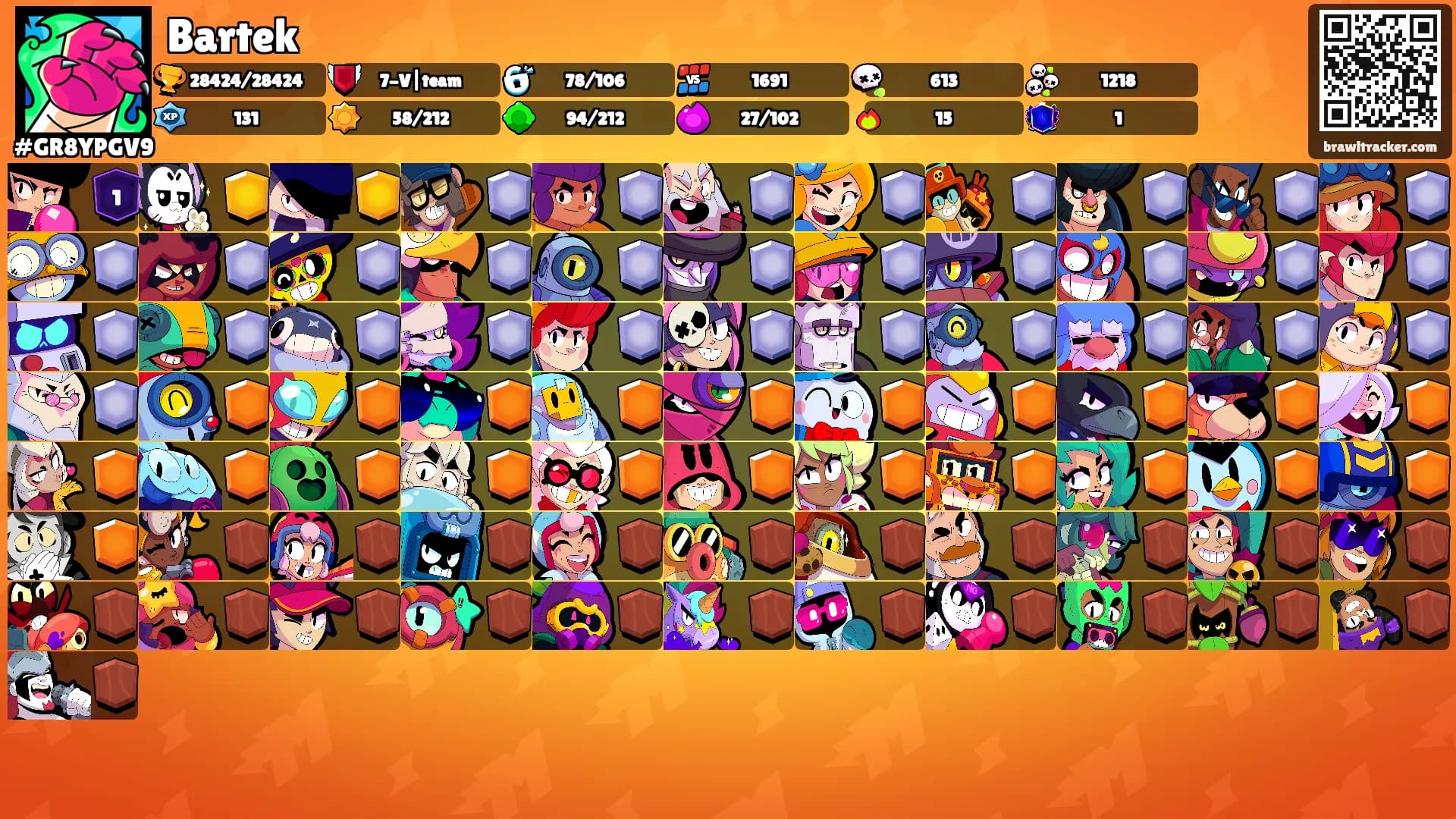 Bartek's Ranks