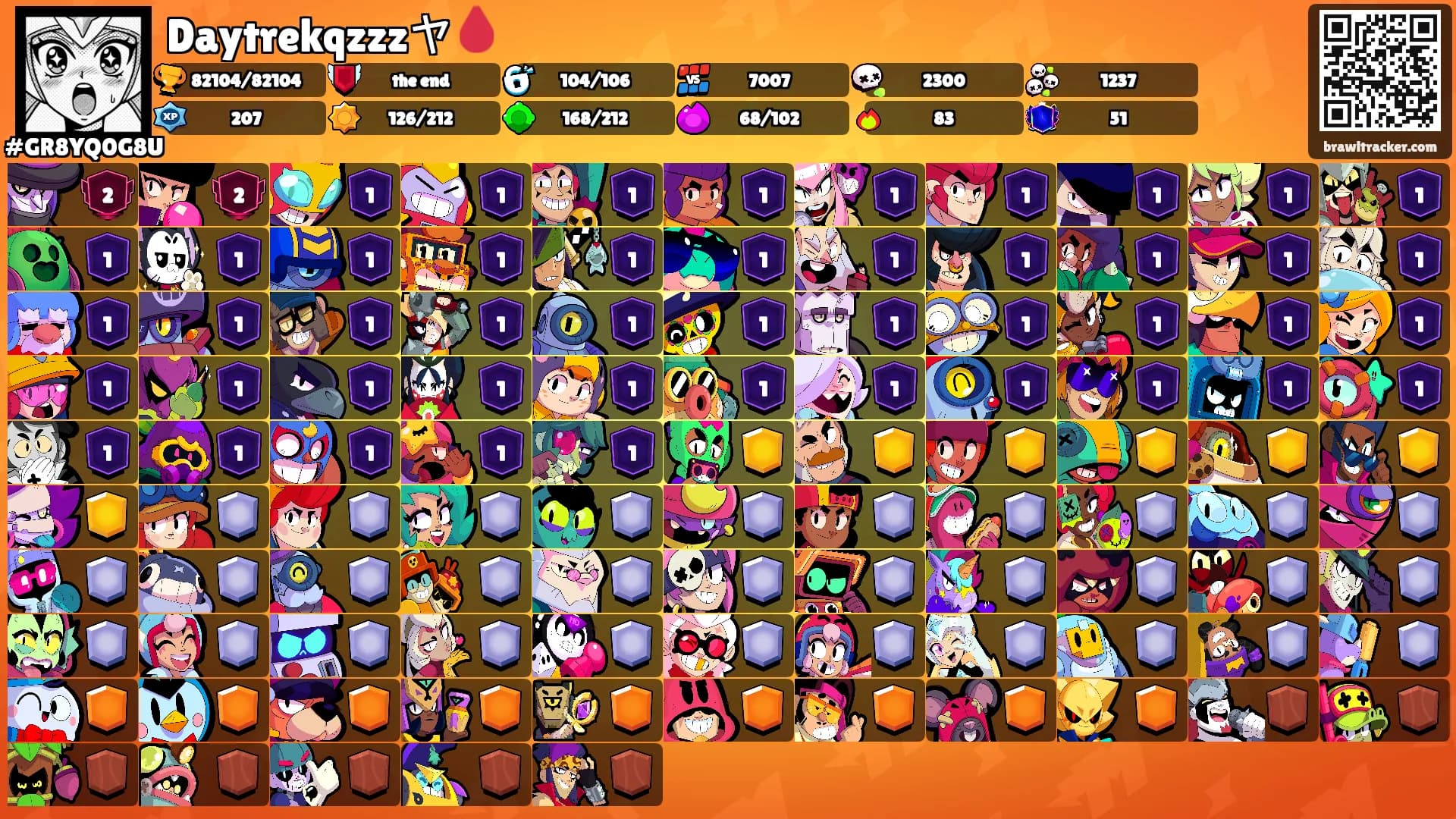 Daytrekqzzzヤ🩸's Ranks
