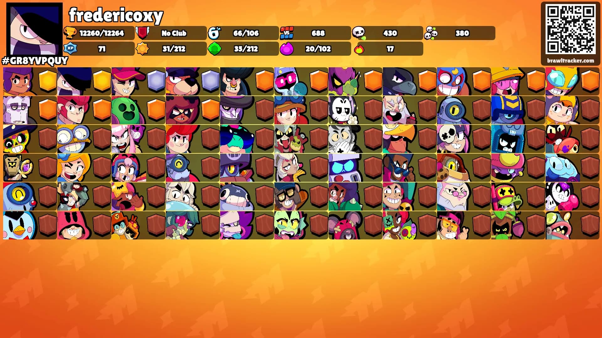 fredericoxy's Ranks