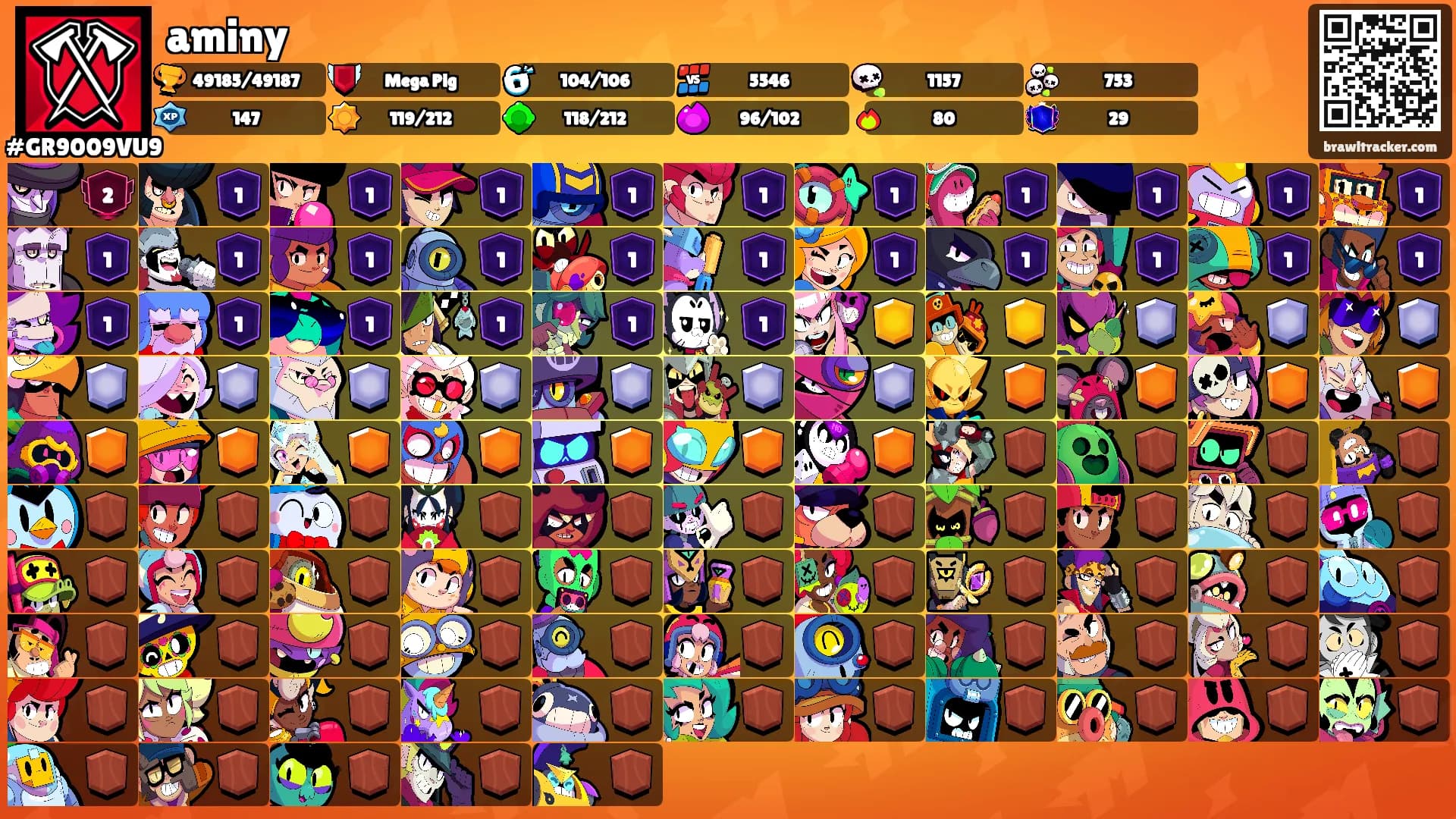 aminy's Ranks