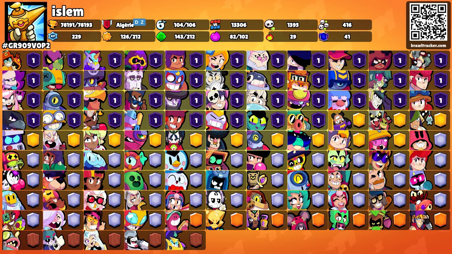 islem's Ranks