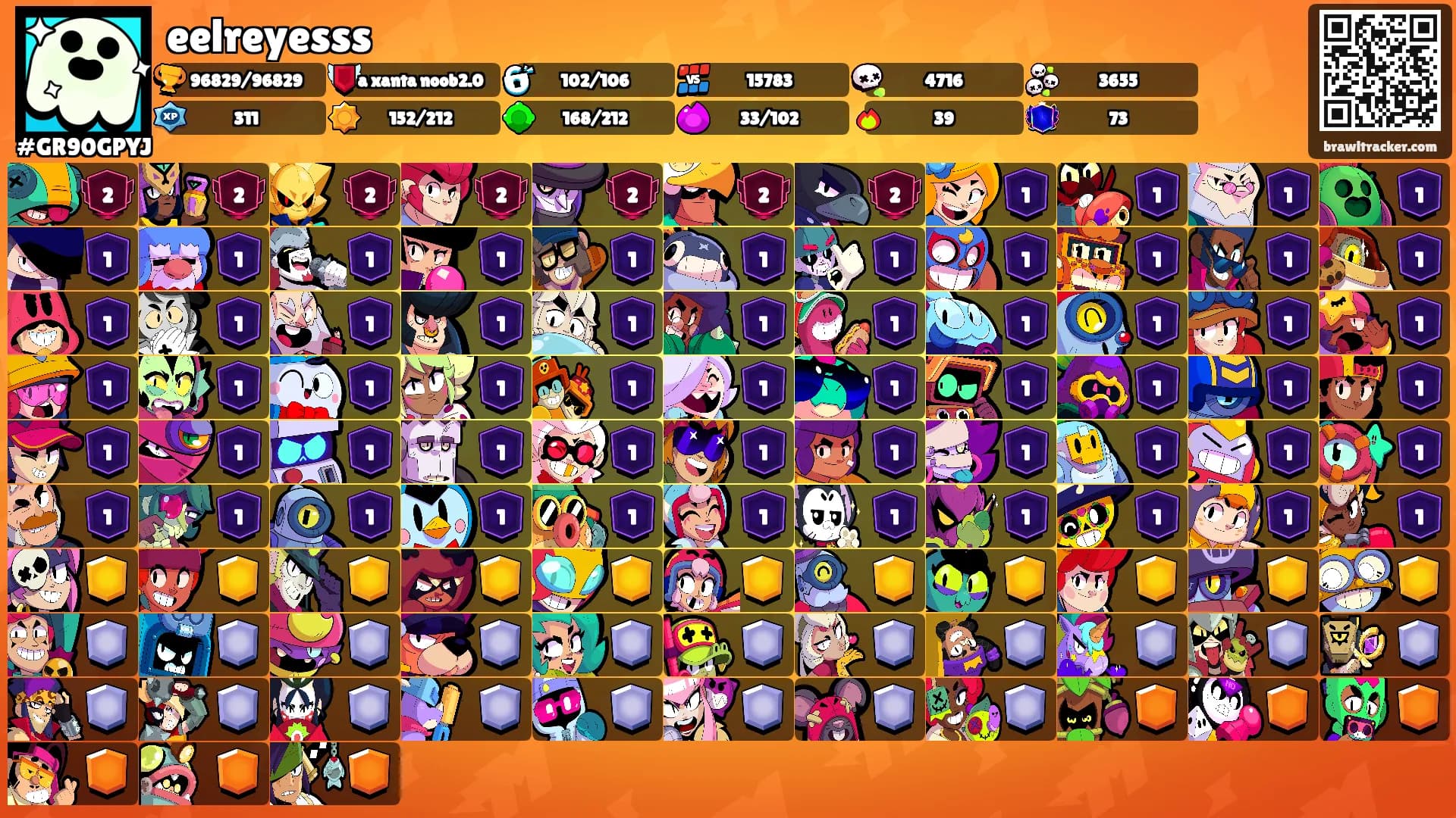 eelreyesss's Ranks