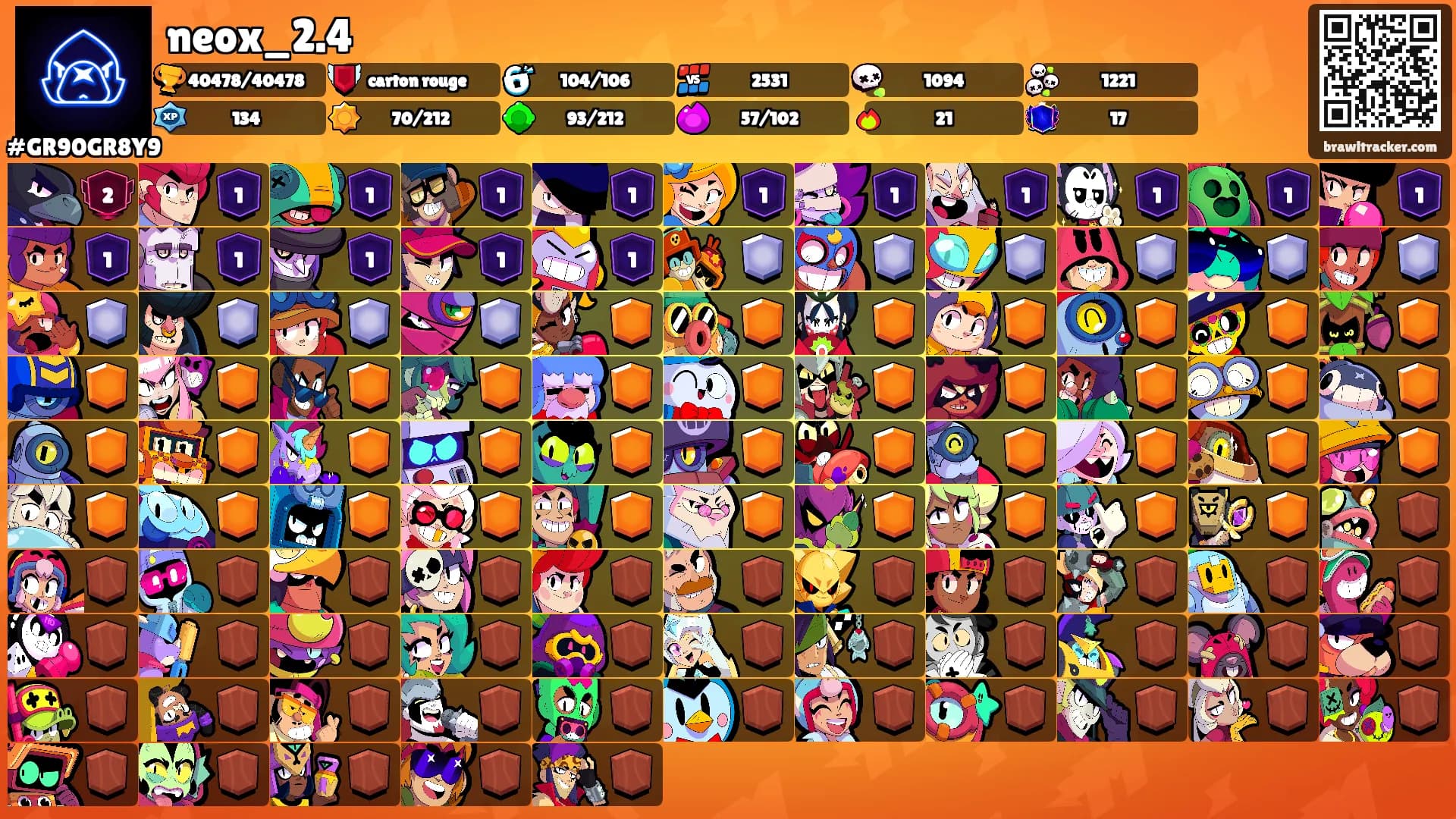 neox_2.4's Ranks