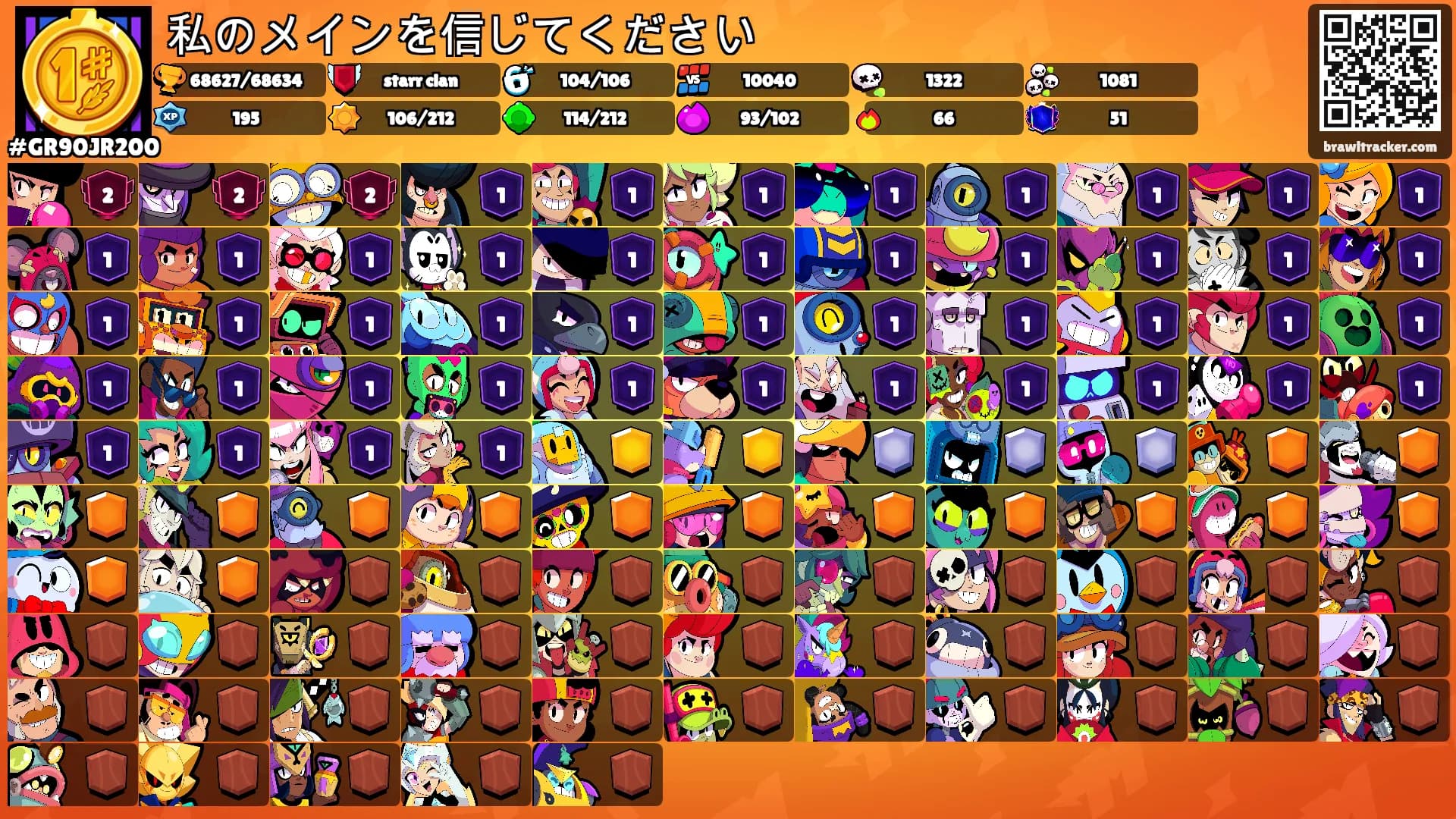 私のメインを信じてください's Ranks
