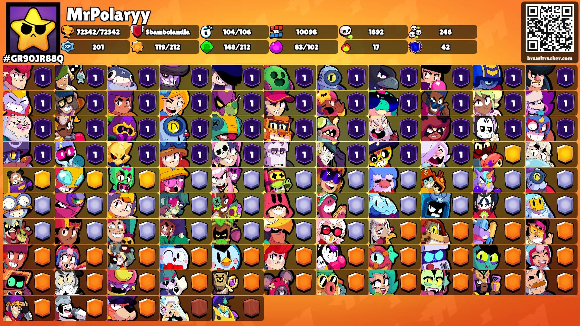 MrPolaryy's Ranks